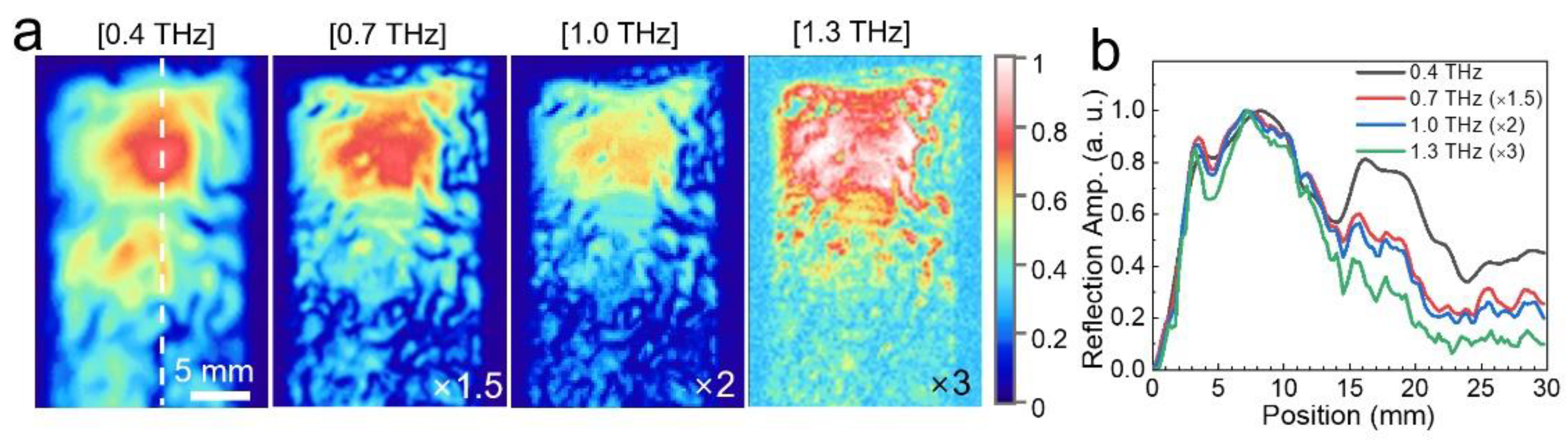 Applsci 11 10594 g003