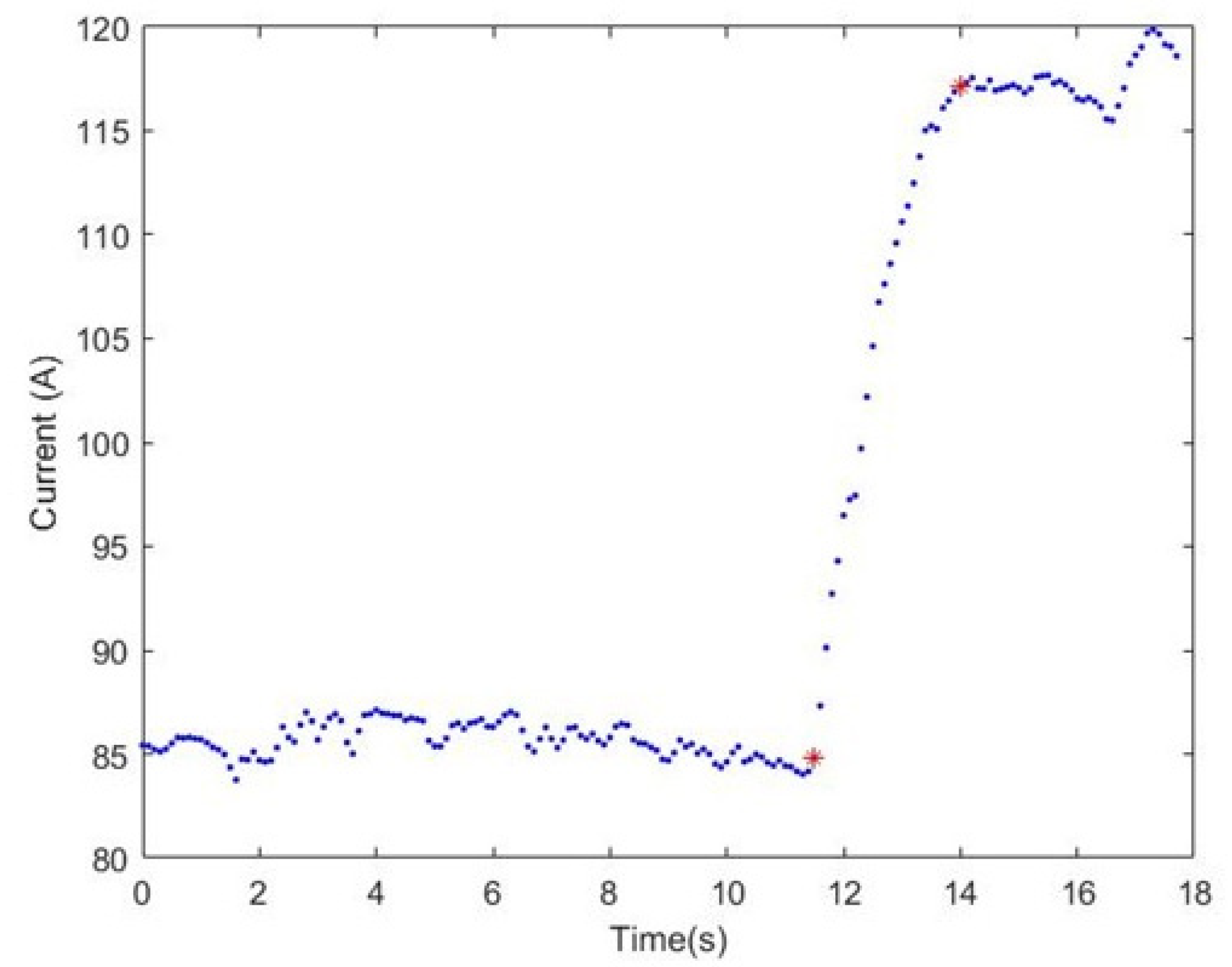 Applsci 11 10608 g007