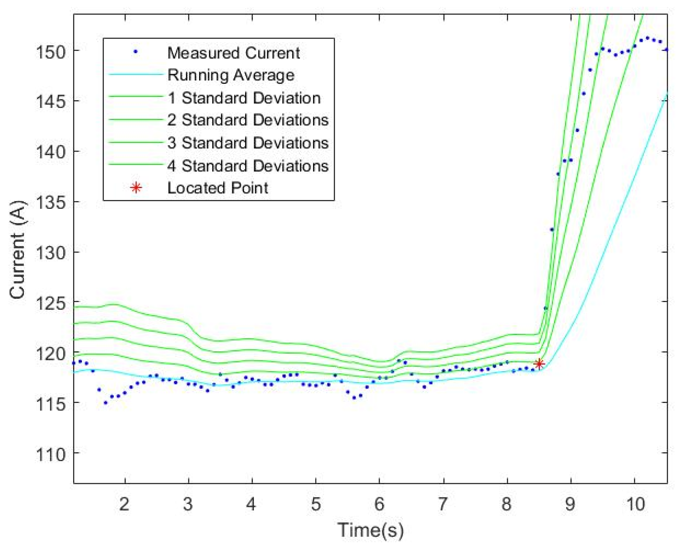 Applsci 11 10608 g008