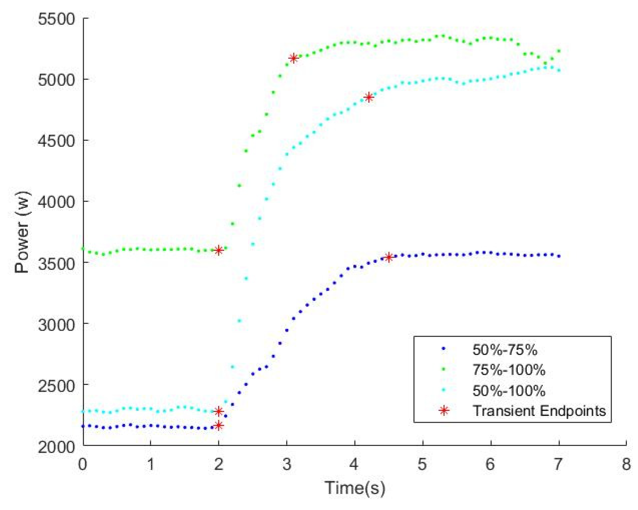 Applsci 11 10608 g009