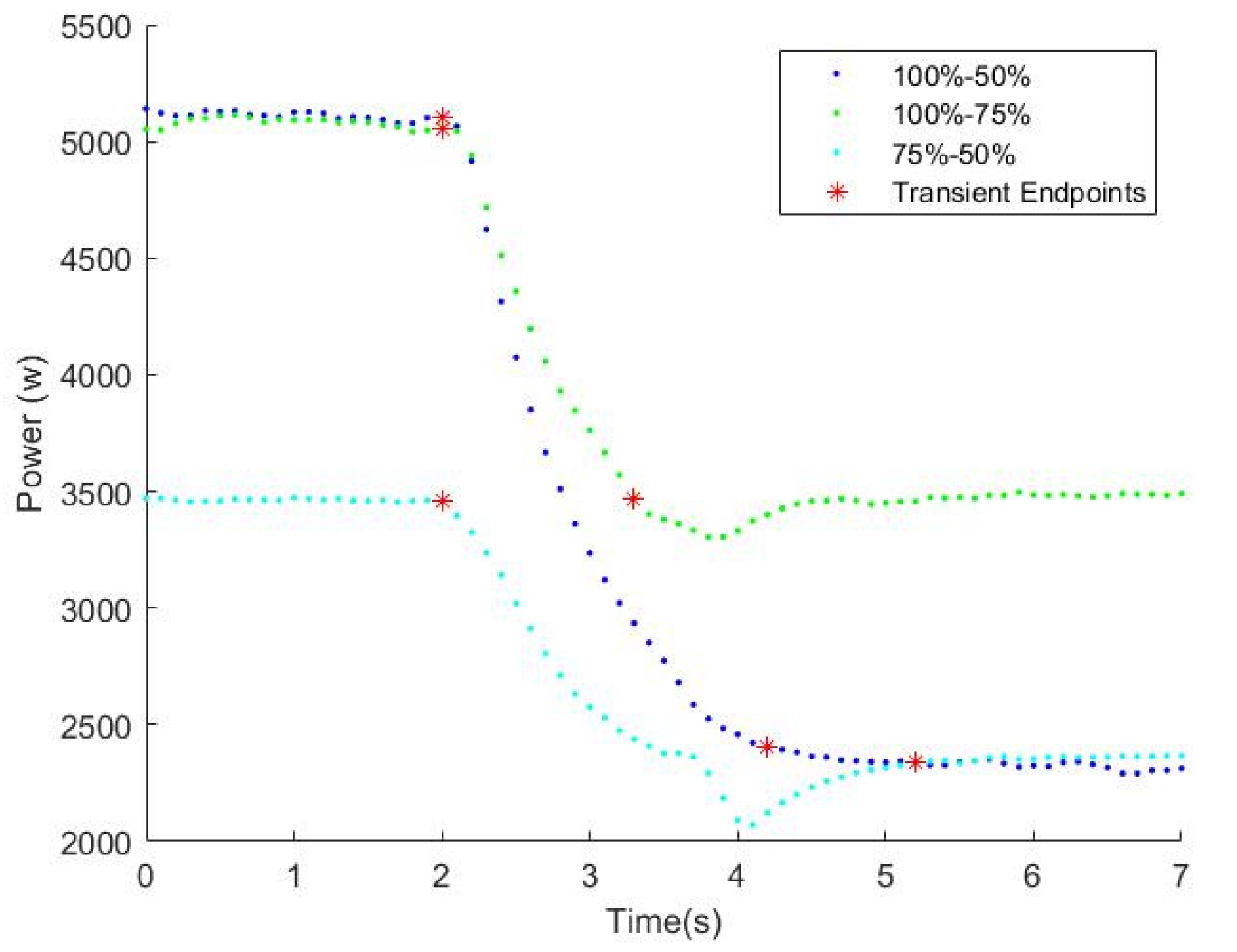 Applsci 11 10608 g010