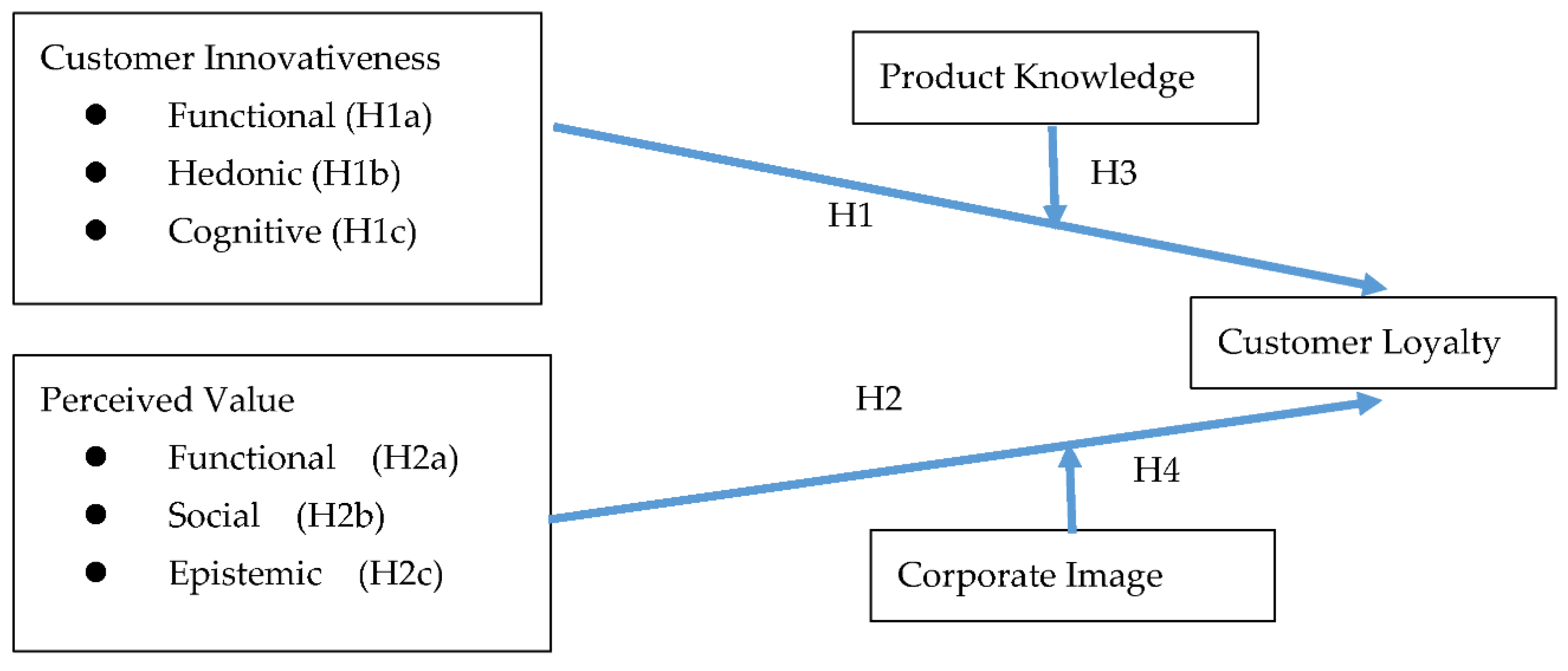 Applsci 11 10618 g001