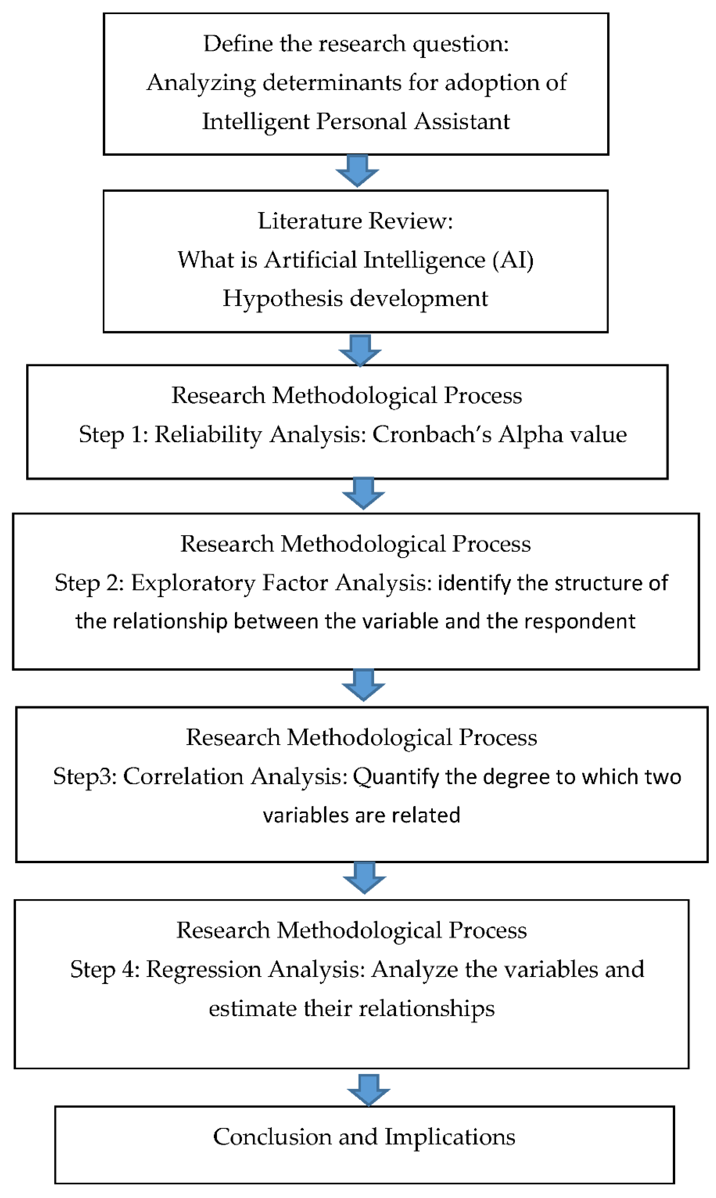 Applsci 11 10618 g002