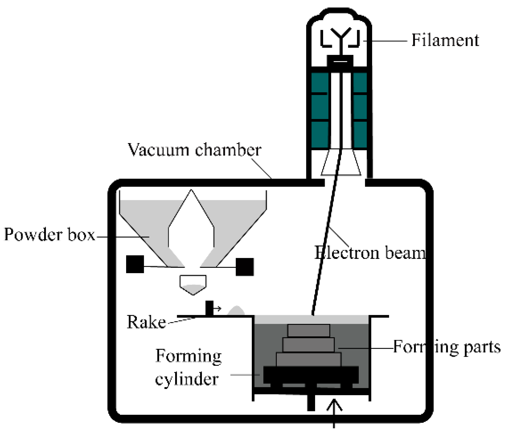 Applsci 11 10630 g008