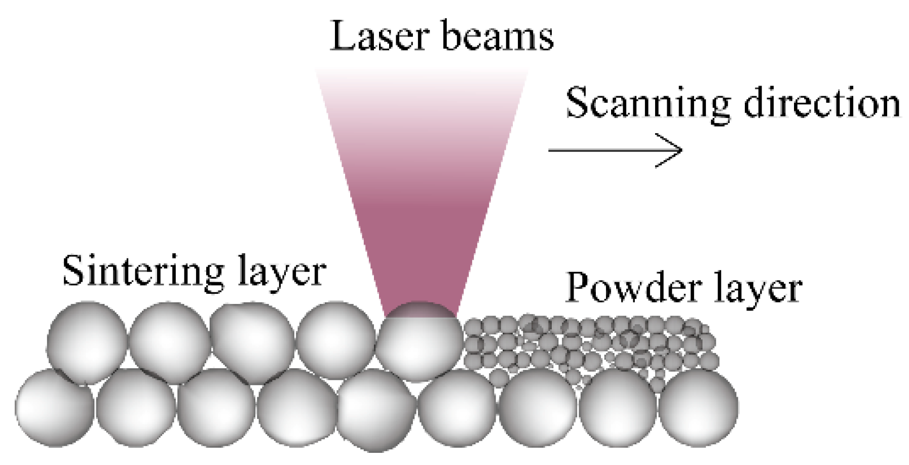 Applsci 11 10630 g009