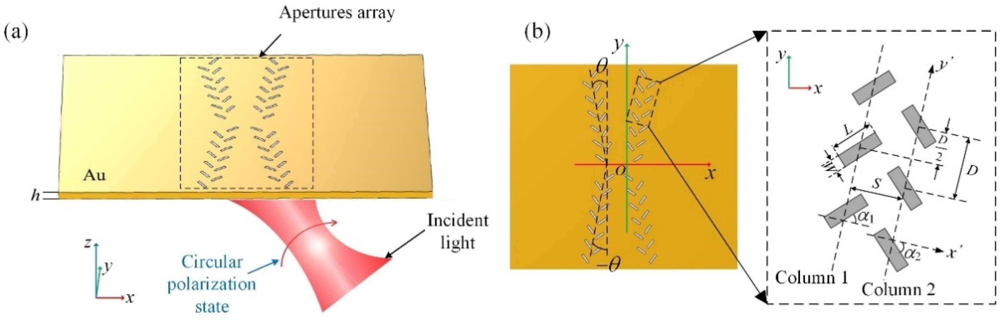 Applsci 11 10643 g001