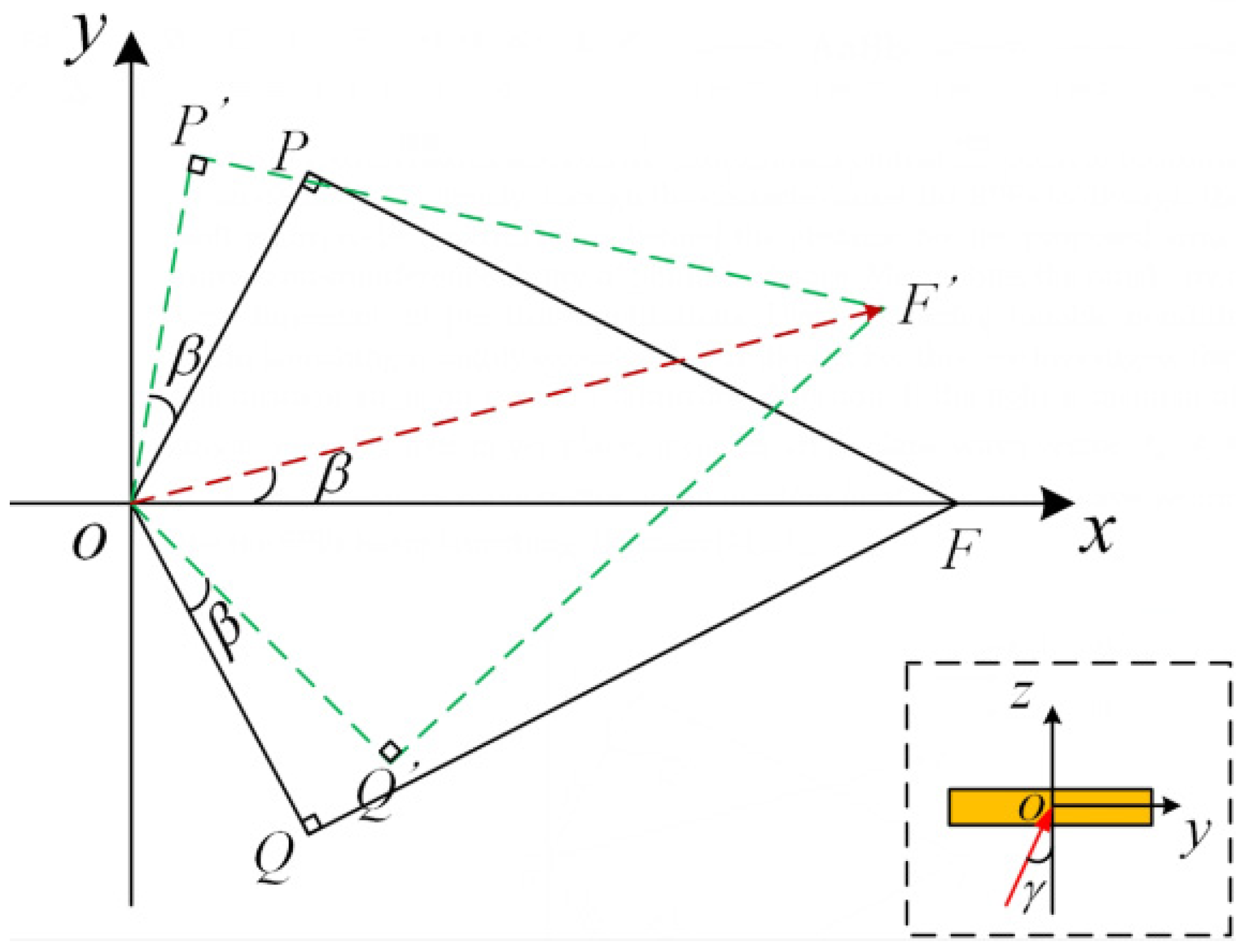 Applsci 11 10643 g003