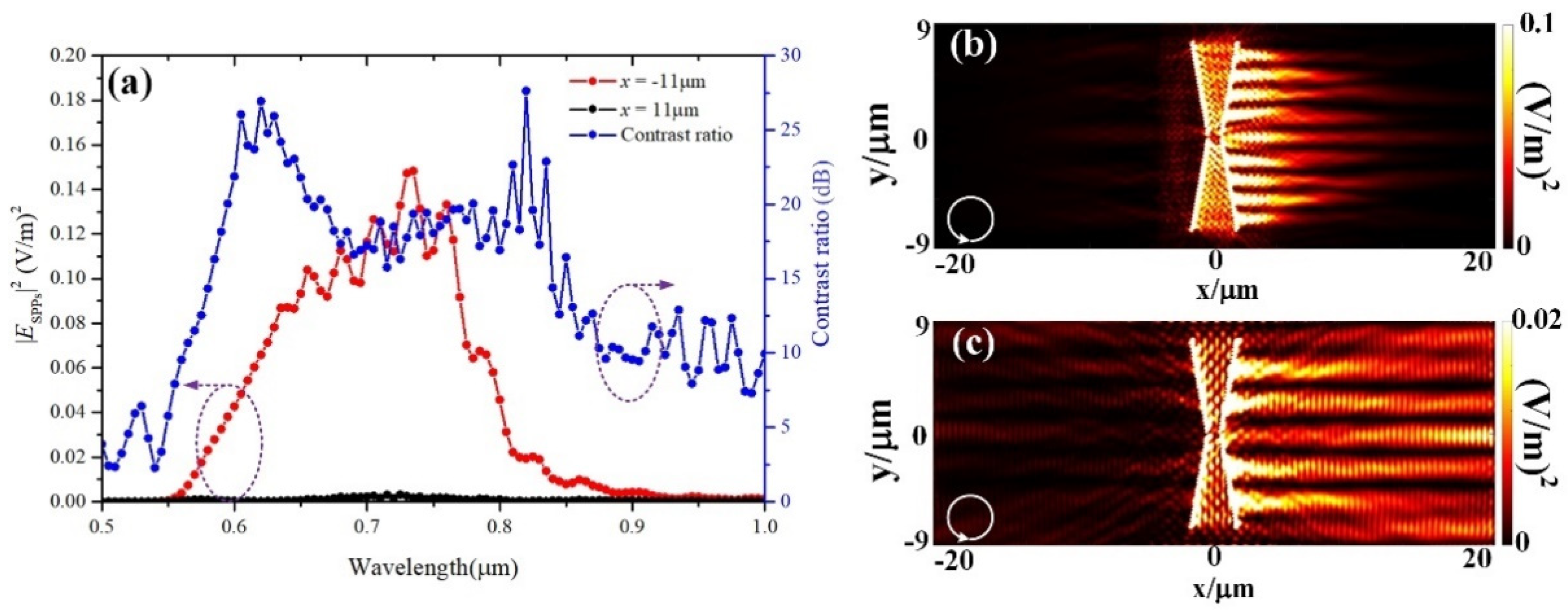 Applsci 11 10643 g008