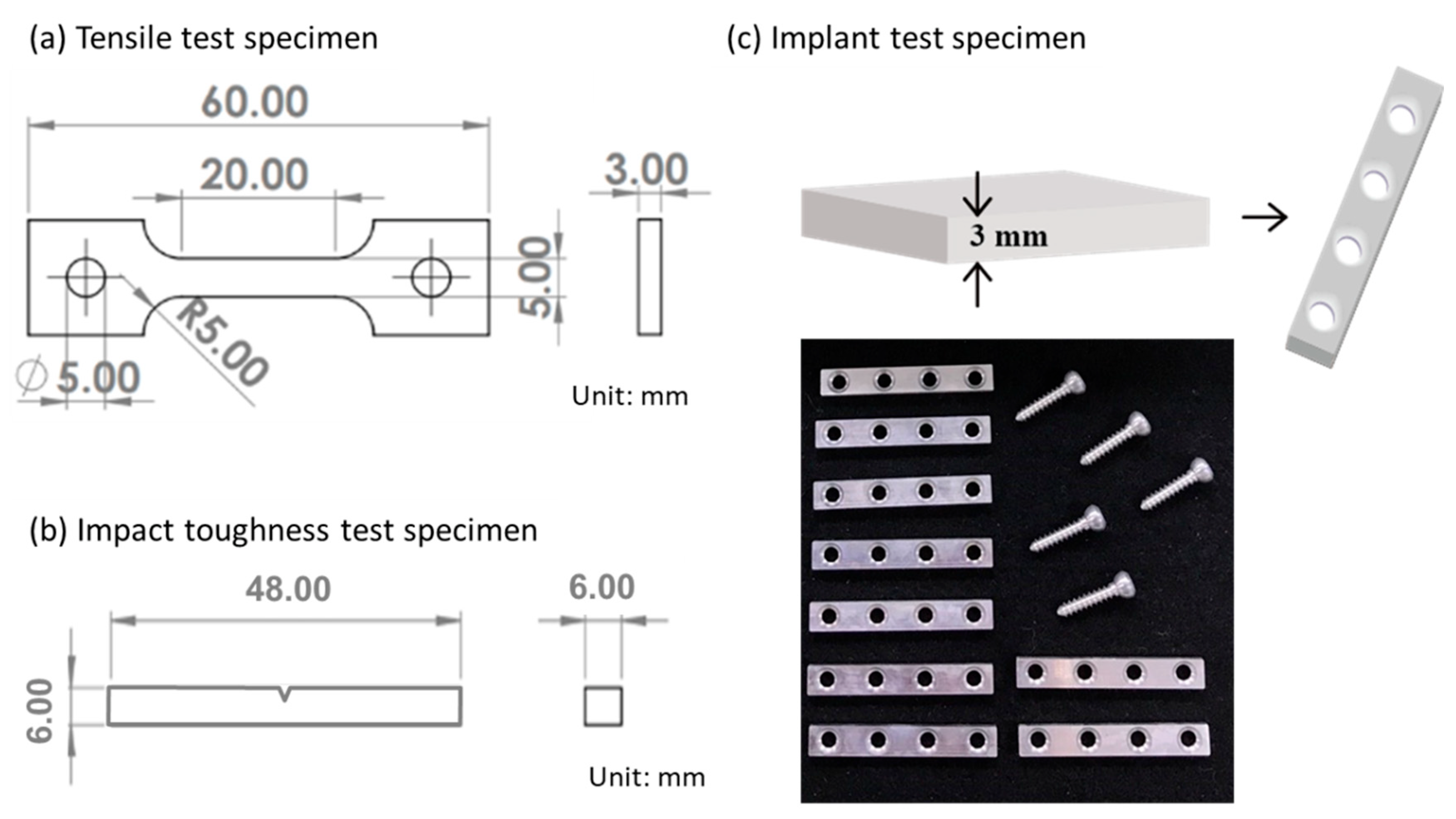 Applsci 11 10677 g002