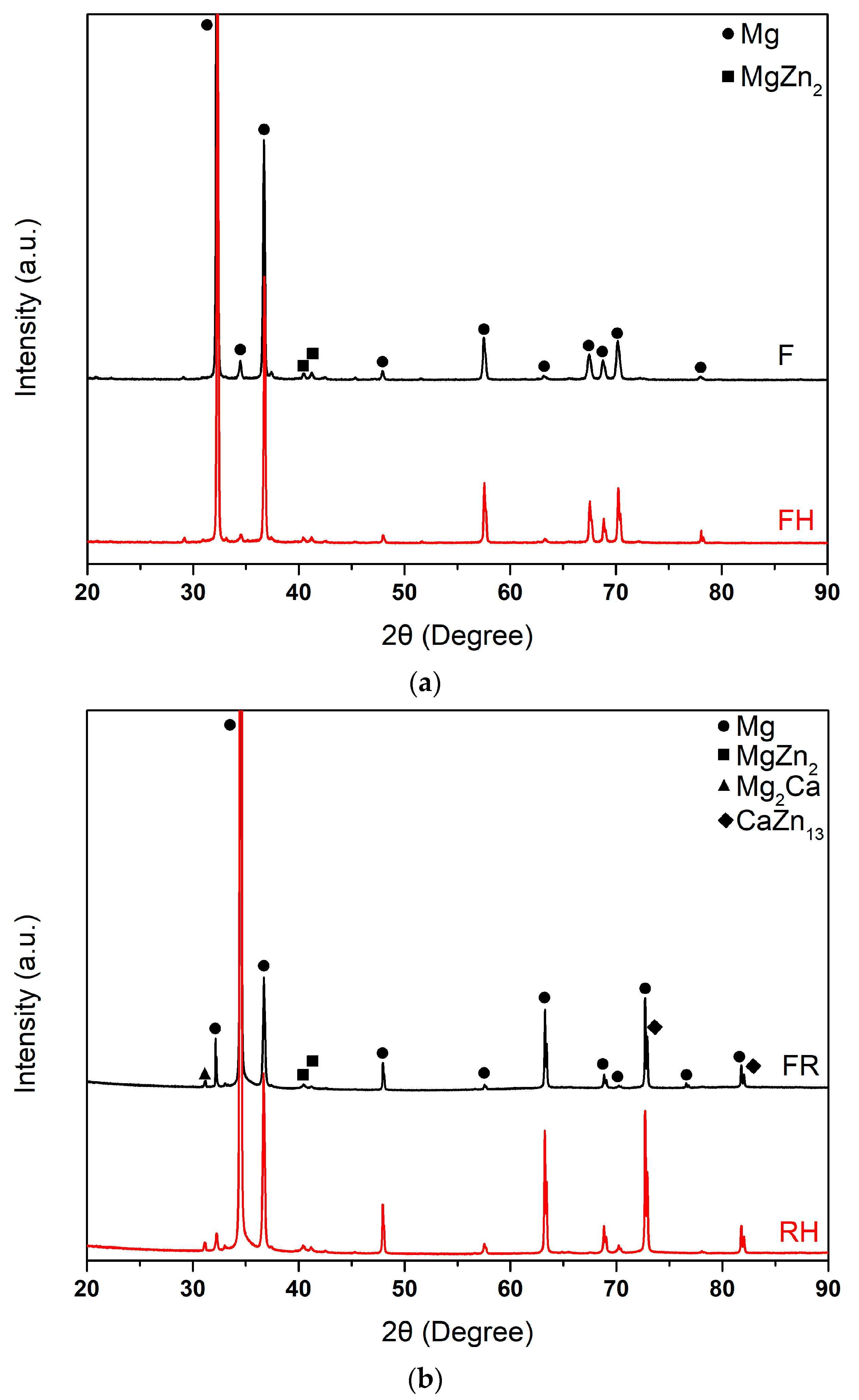 Applsci 11 10677 g005