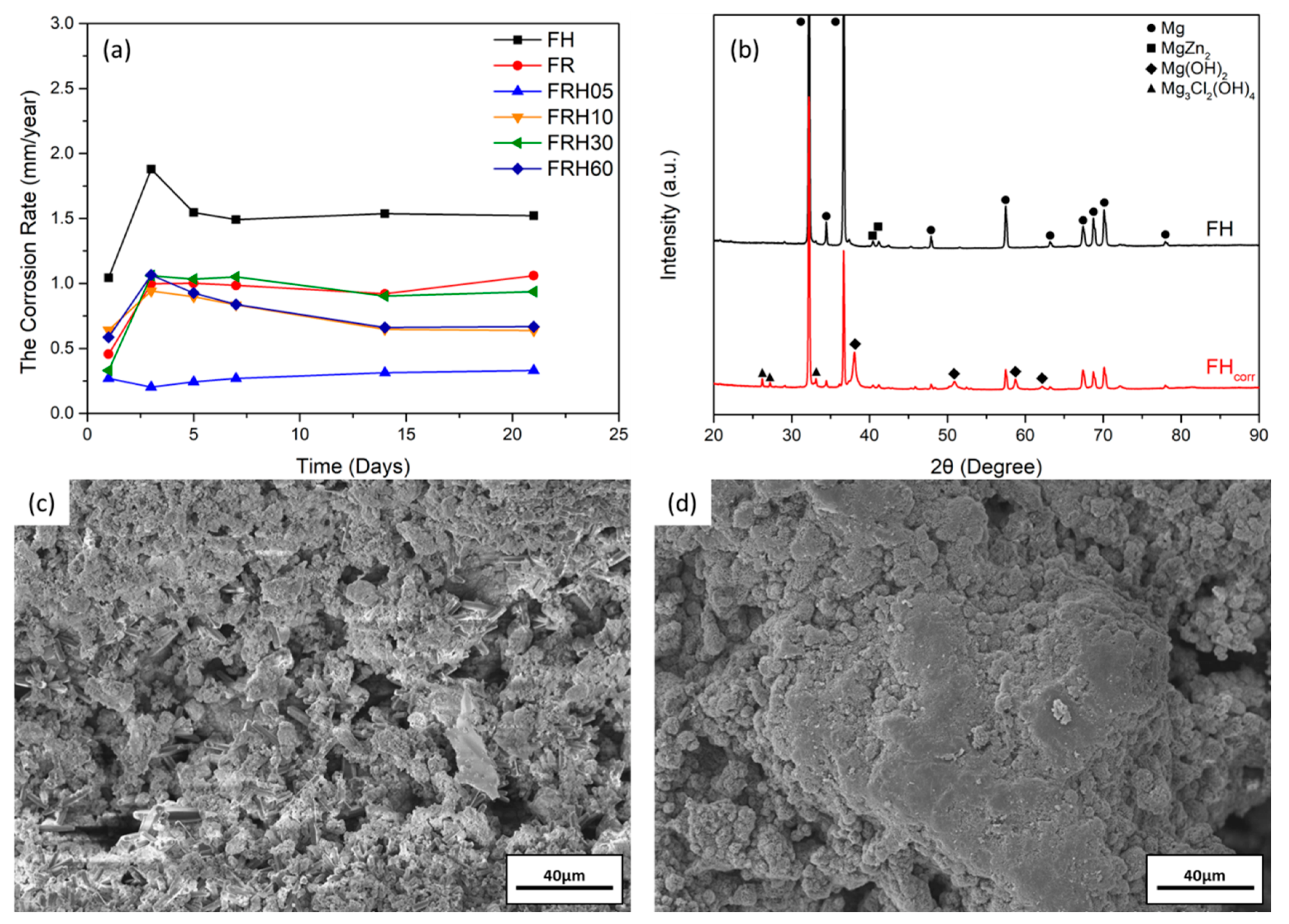 Applsci 11 10677 g008