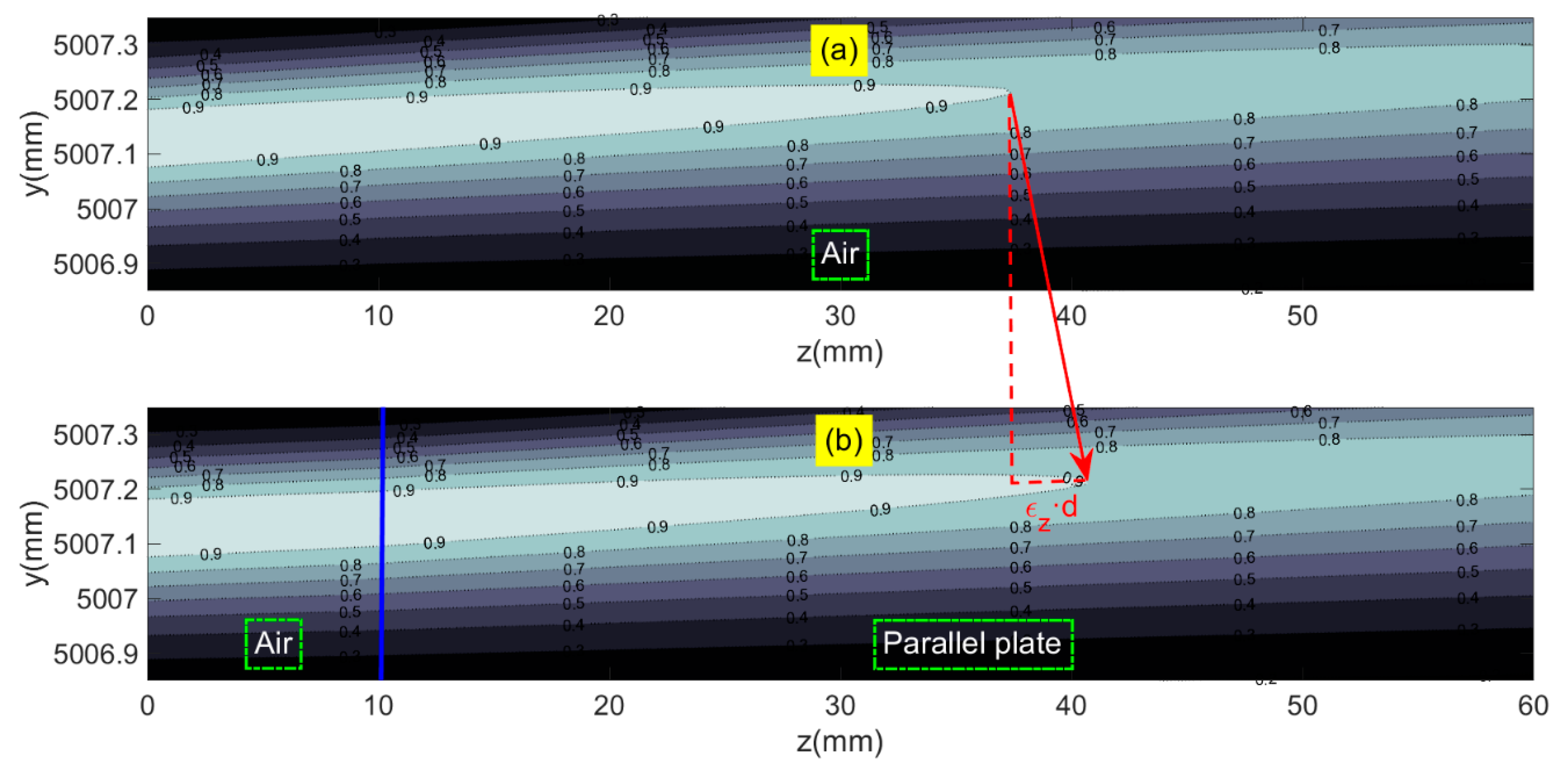 Applsci 11 10678 g004