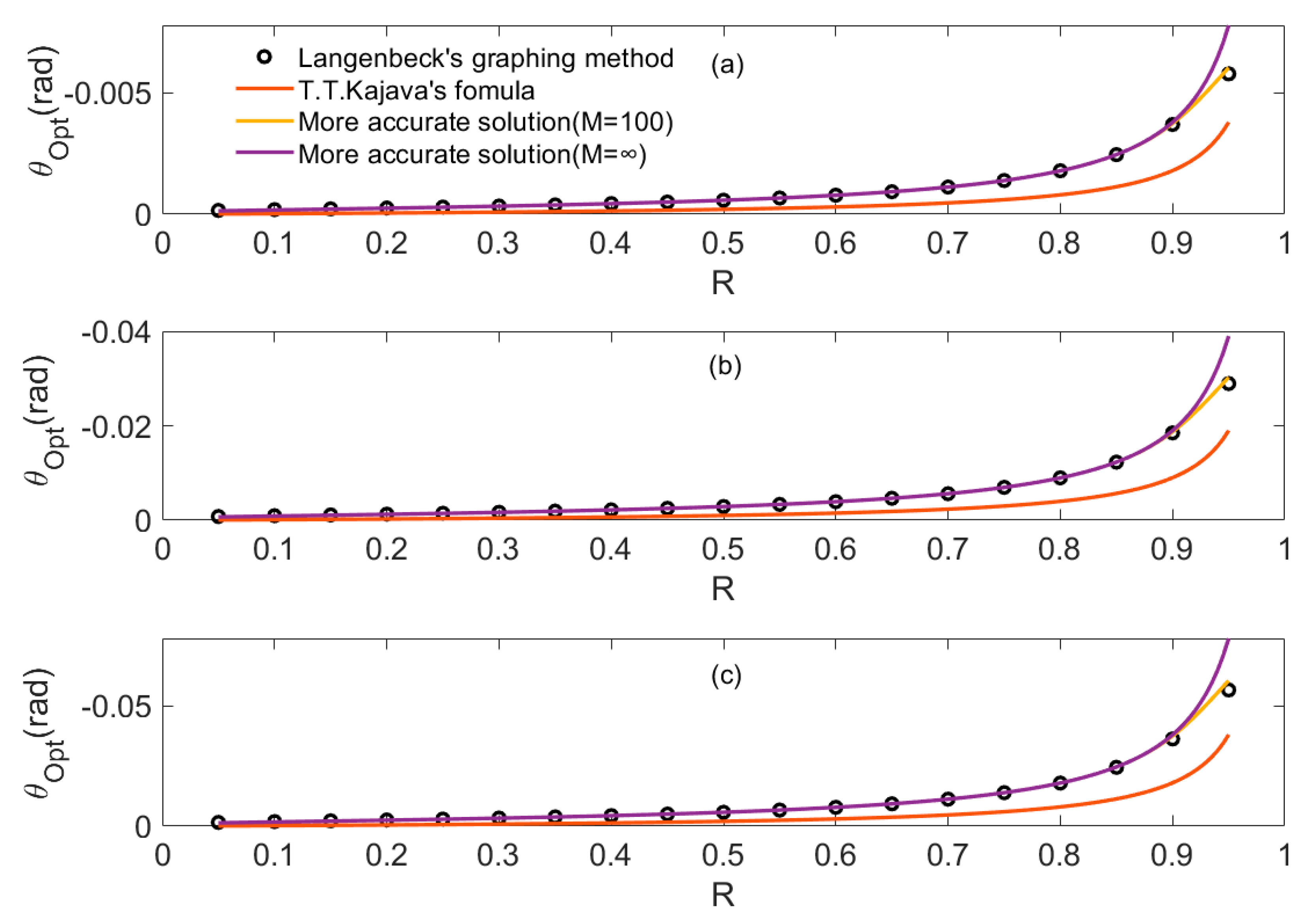Applsci 11 10678 g007