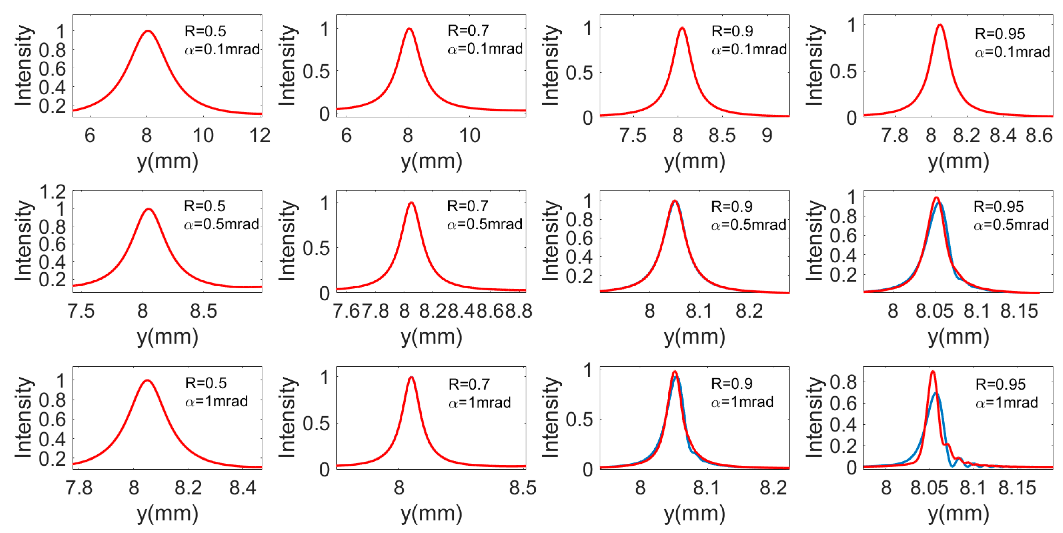 Applsci 11 10678 g008