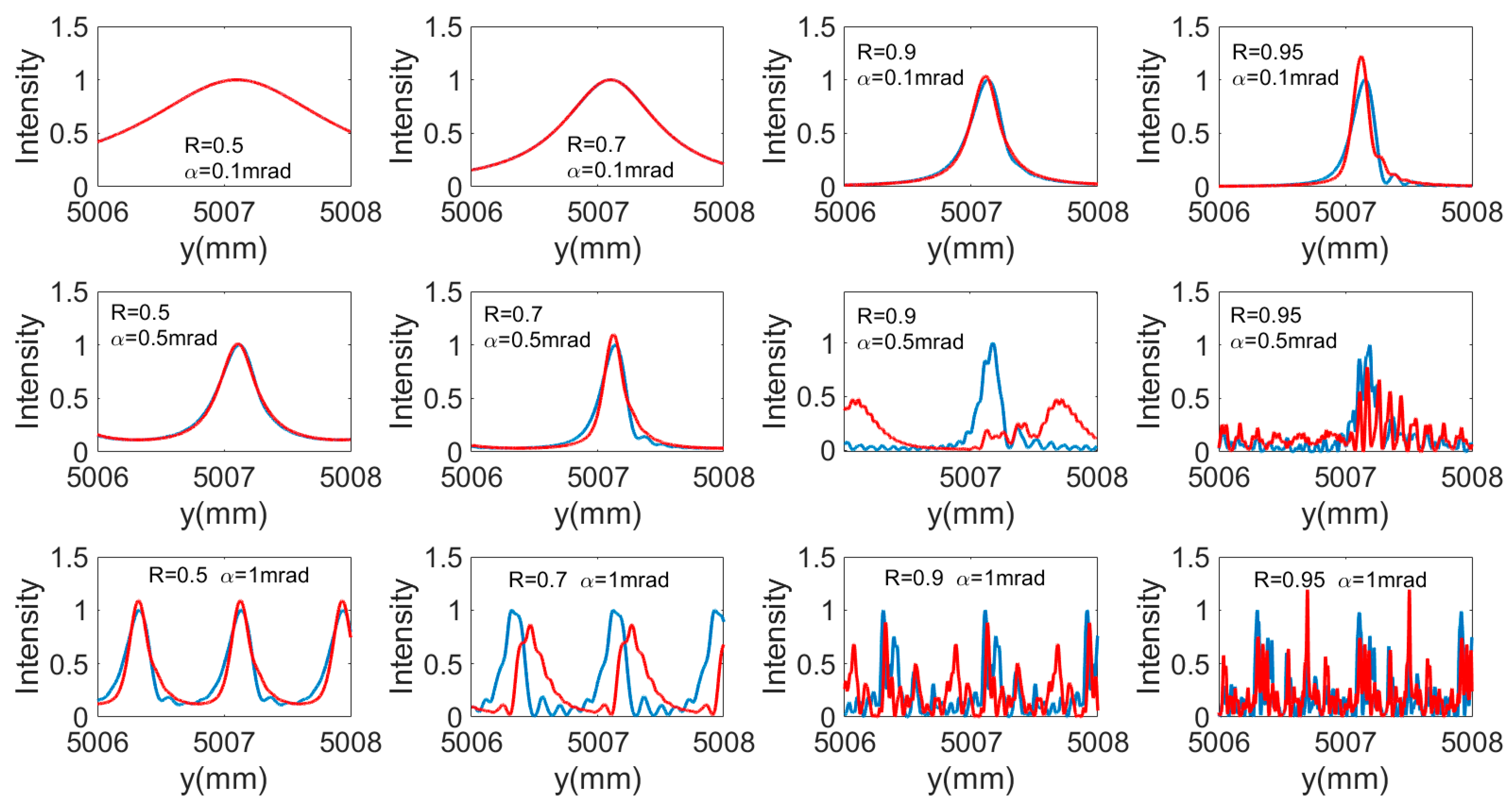 Applsci 11 10678 g009