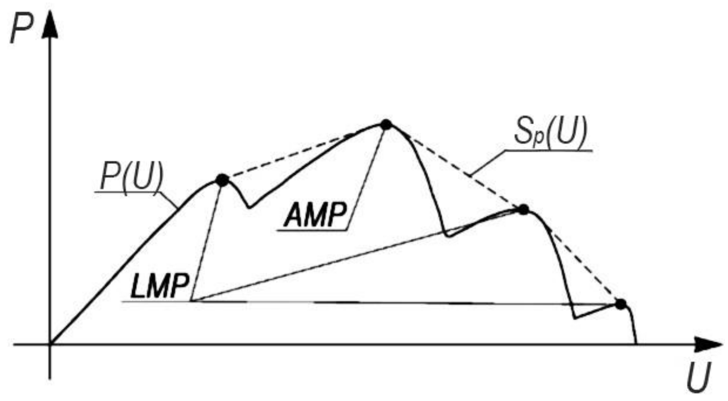 Applsci 11 10696 g004