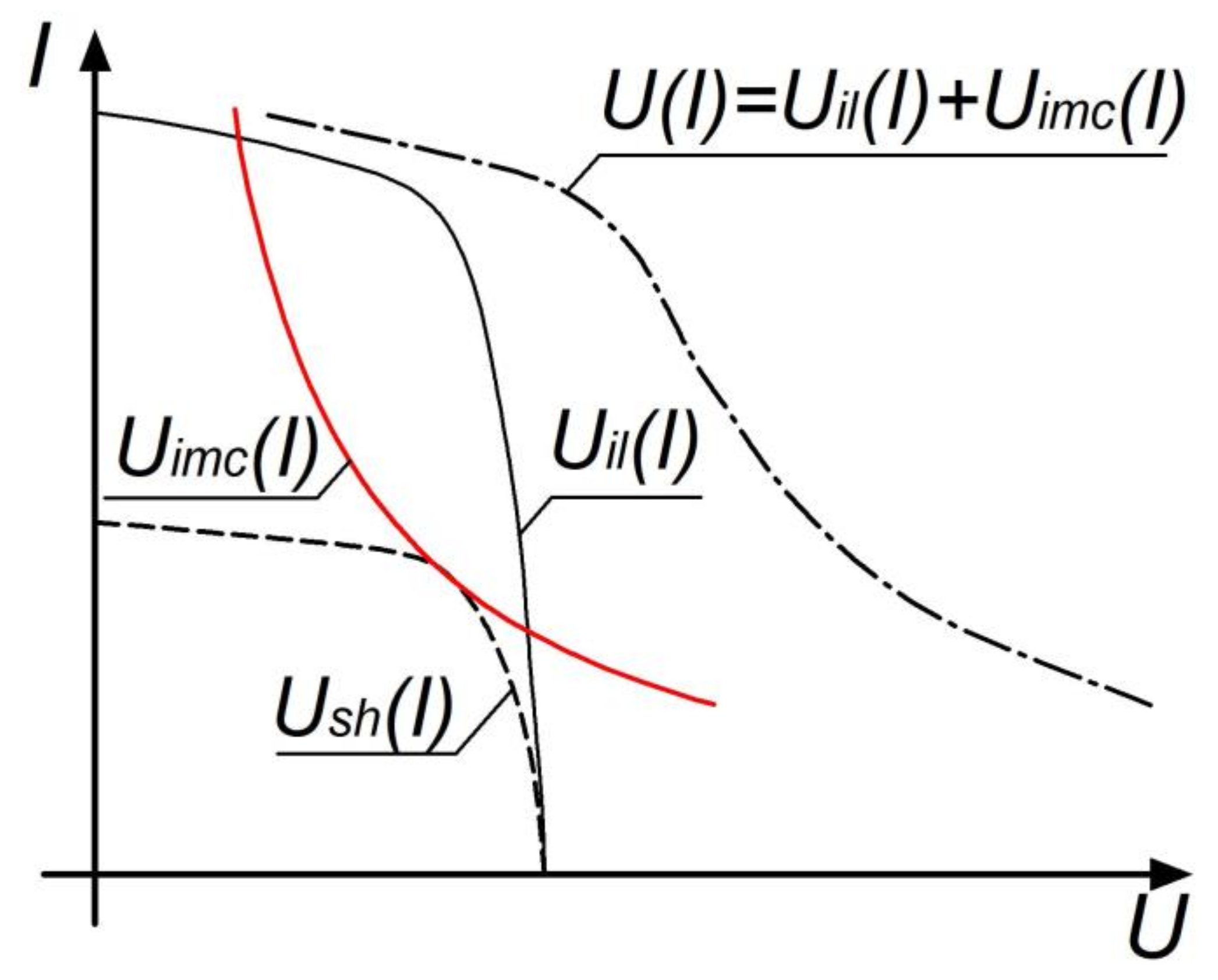 Applsci 11 10696 g006