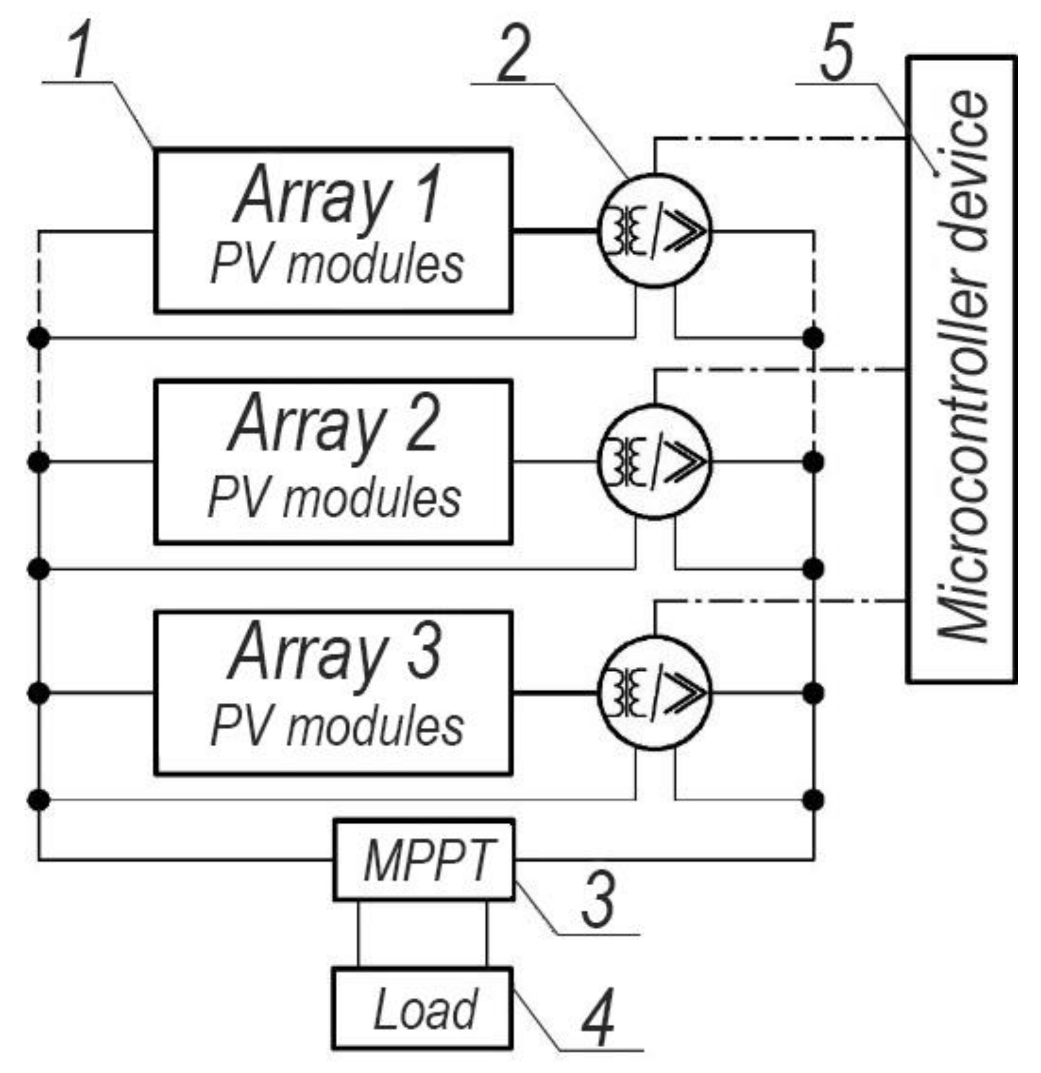 Applsci 11 10696 g010