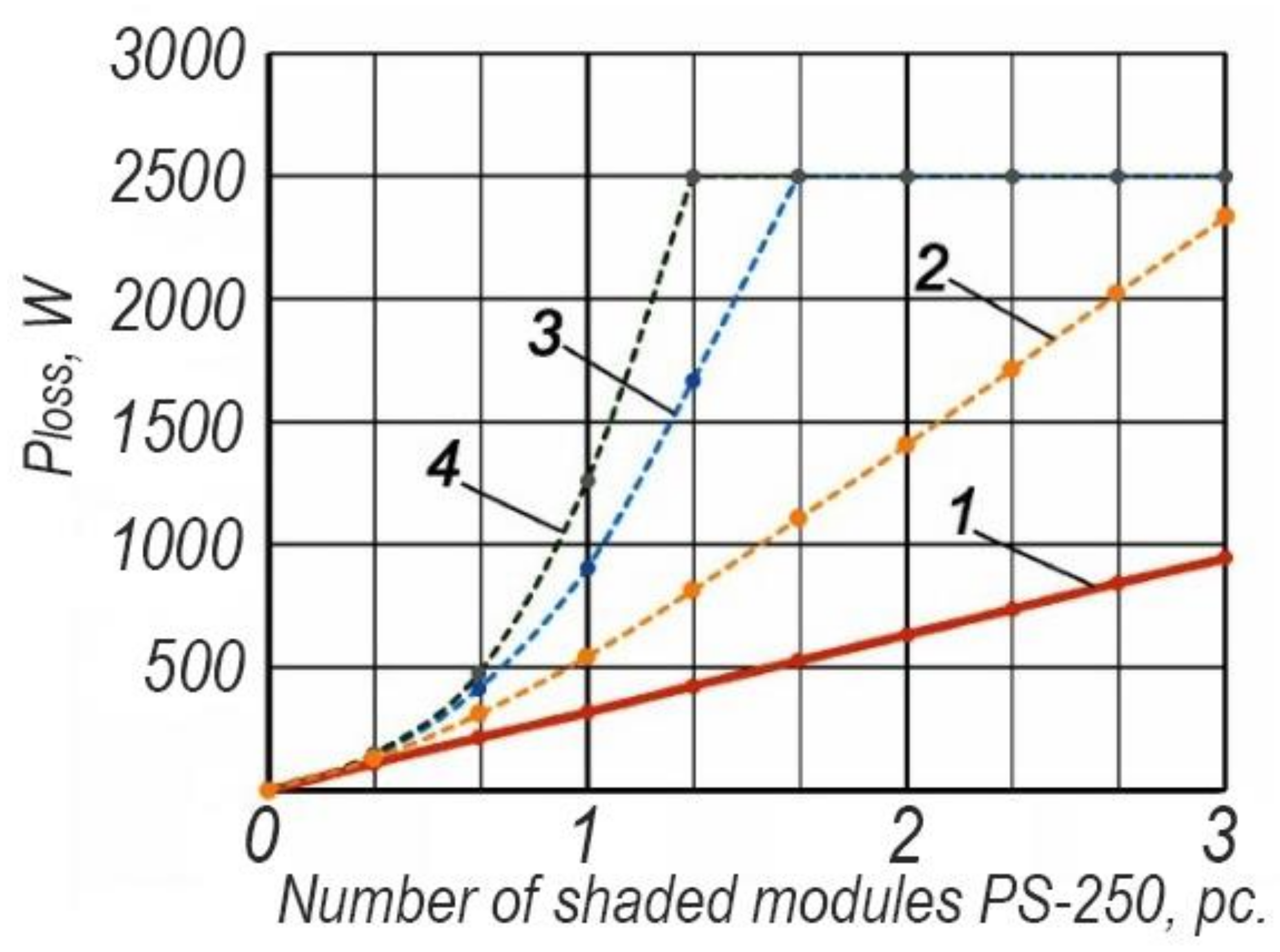 Applsci 11 10696 g011