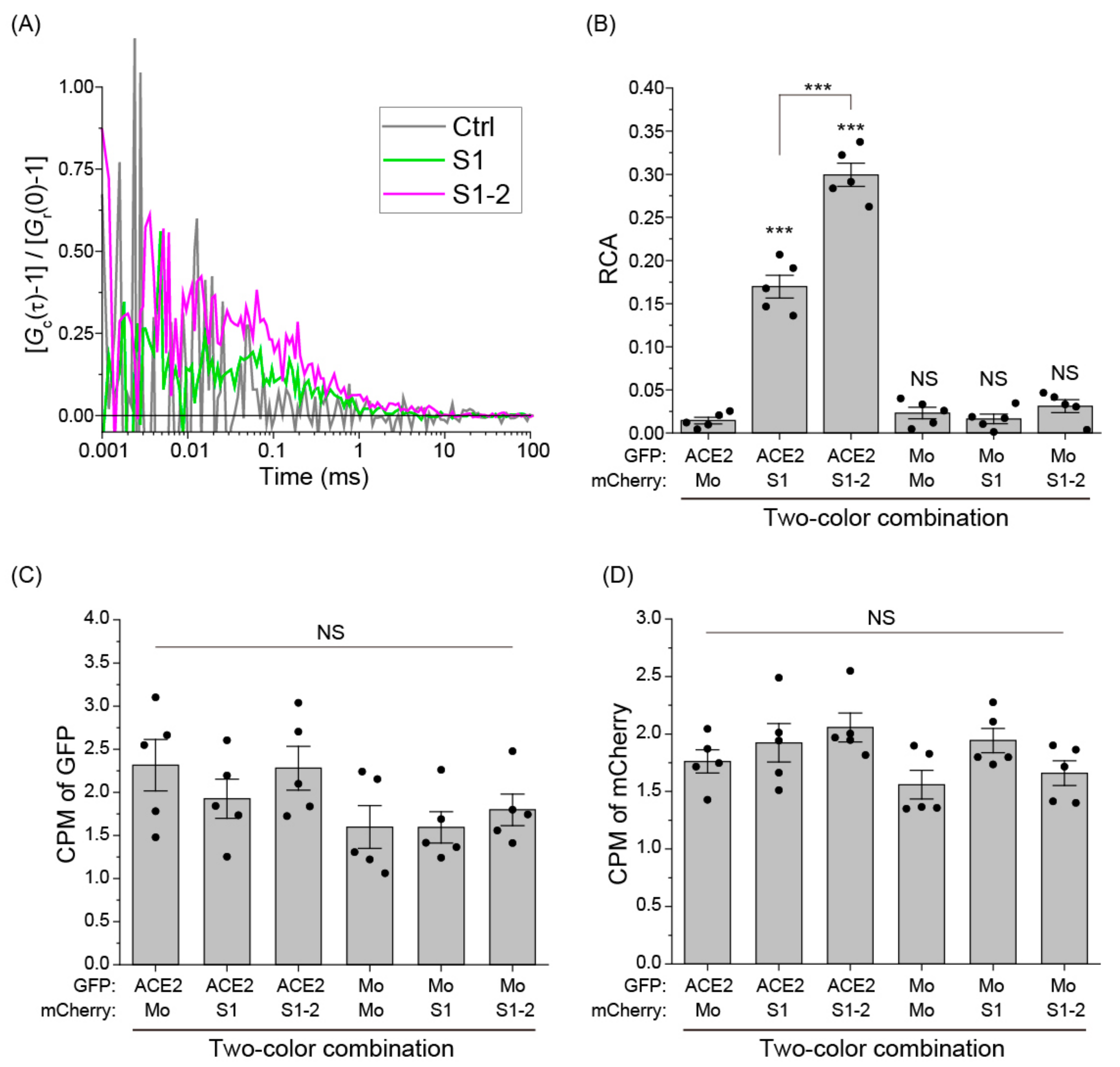 Applsci 11 10697 g003
