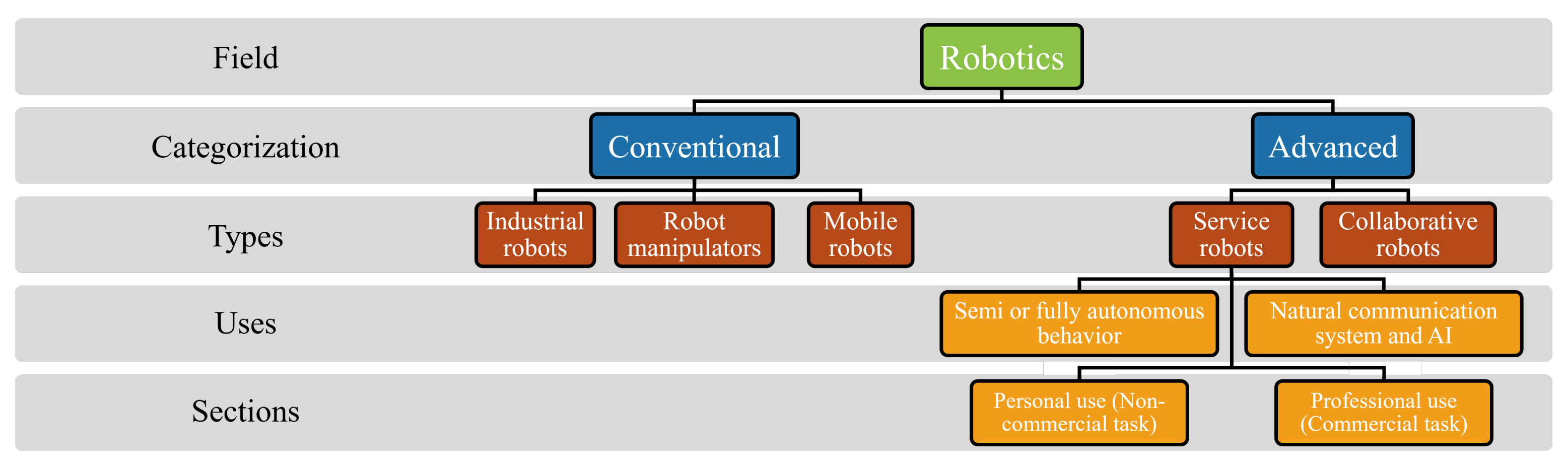 Applsci 11 10702 g003