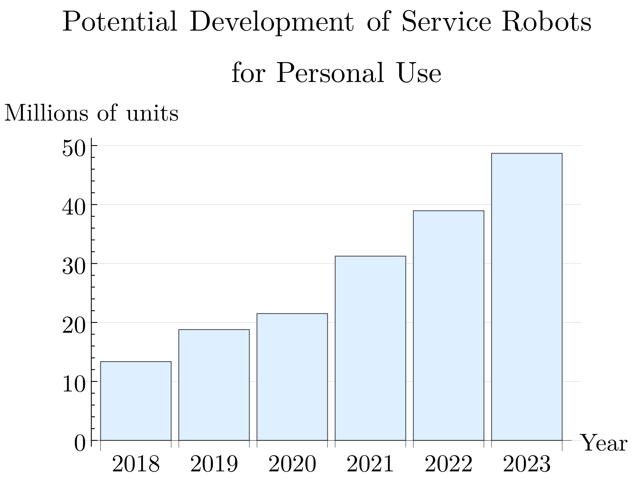 Applsci 11 10702 g006