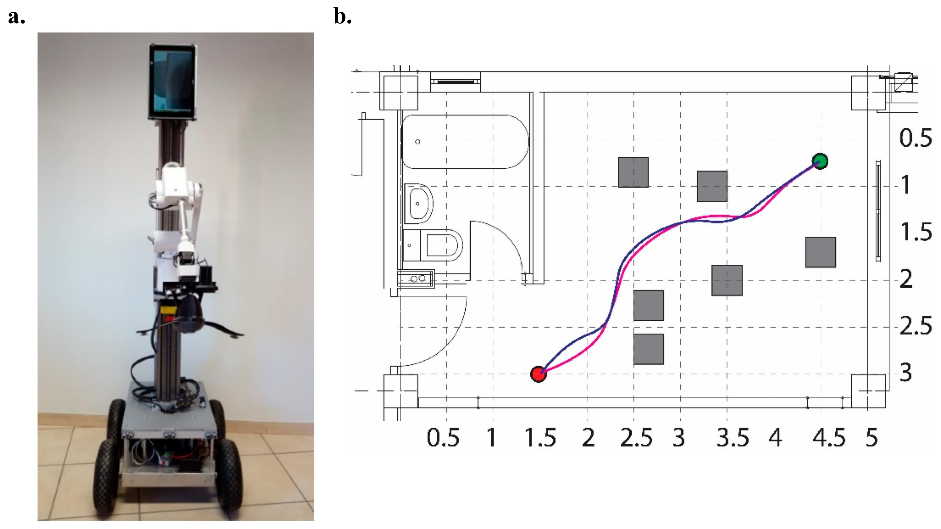 Applsci 11 10702 g010