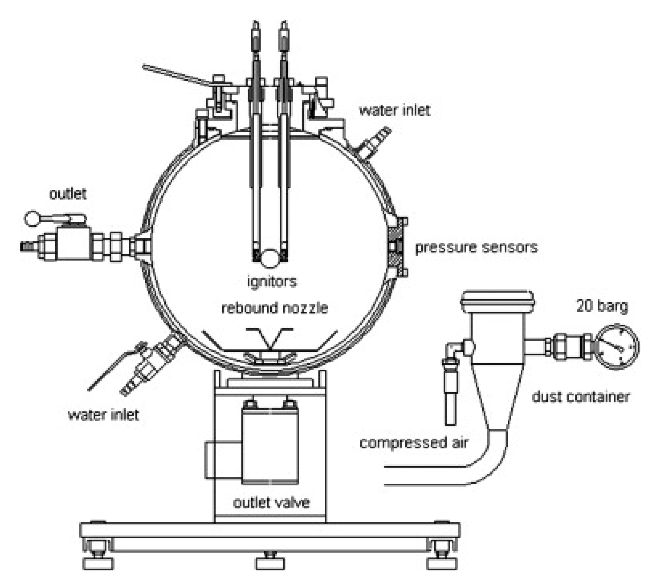 Applied Sciences | Free Full-Text | Influence Of The Pyrotechnic ...