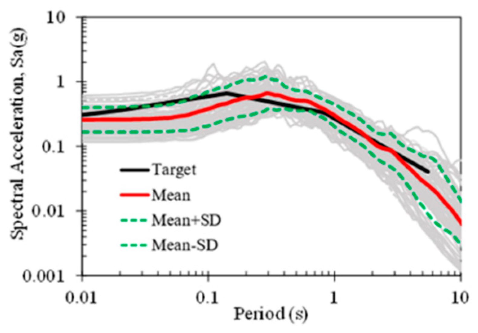 Applsci 11 10745 g003