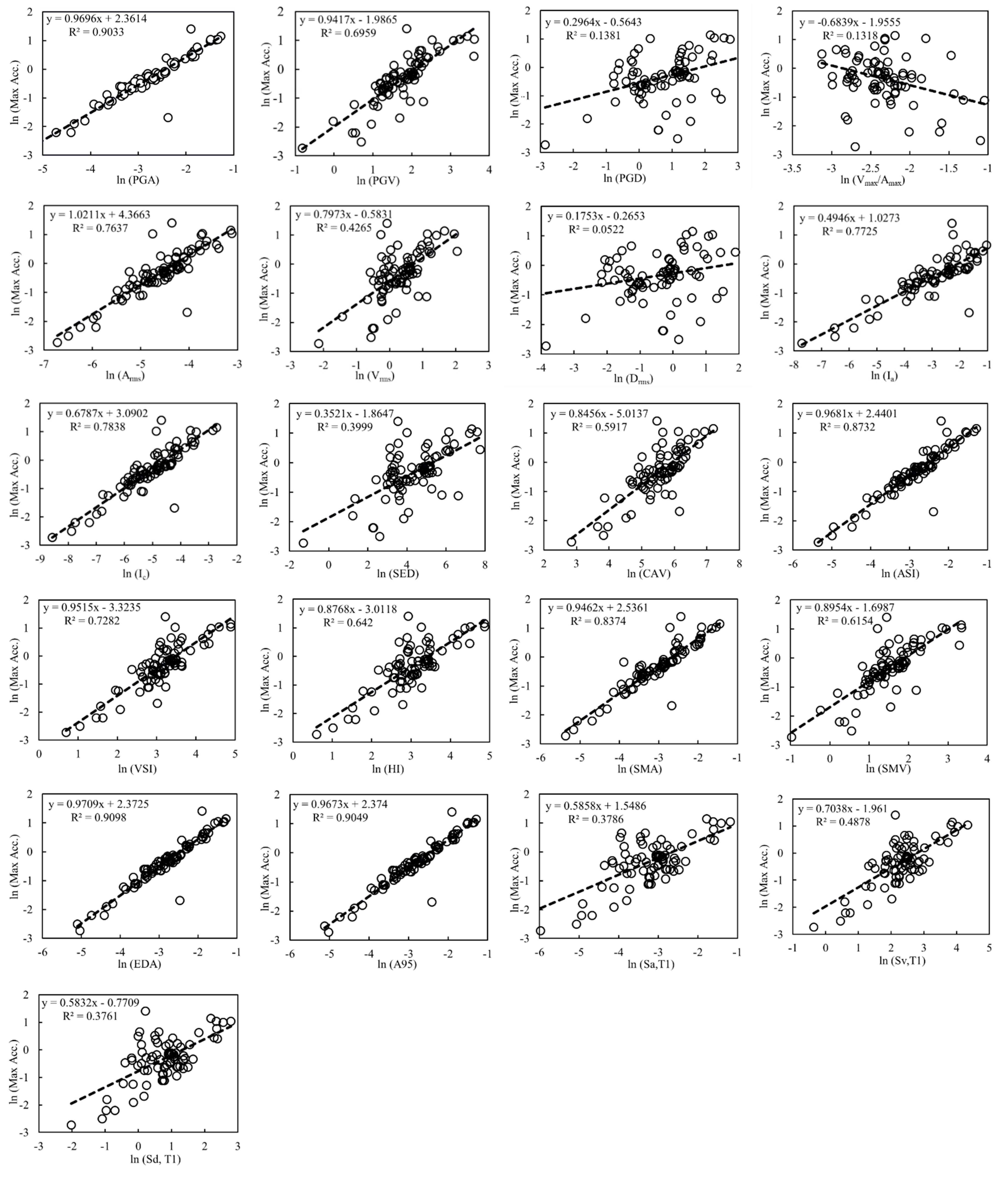 Applsci 11 10745 g010