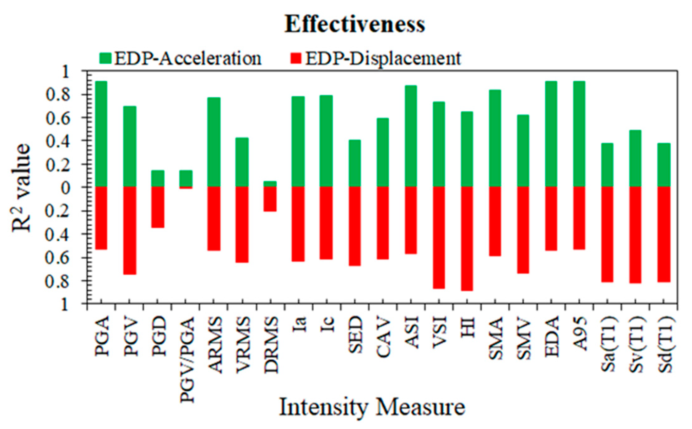 Applsci 11 10745 g012