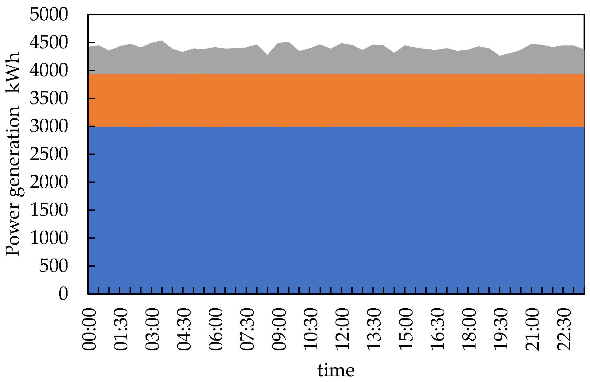 Applsci 11 10747 g008 Applsci 11 10747 g008