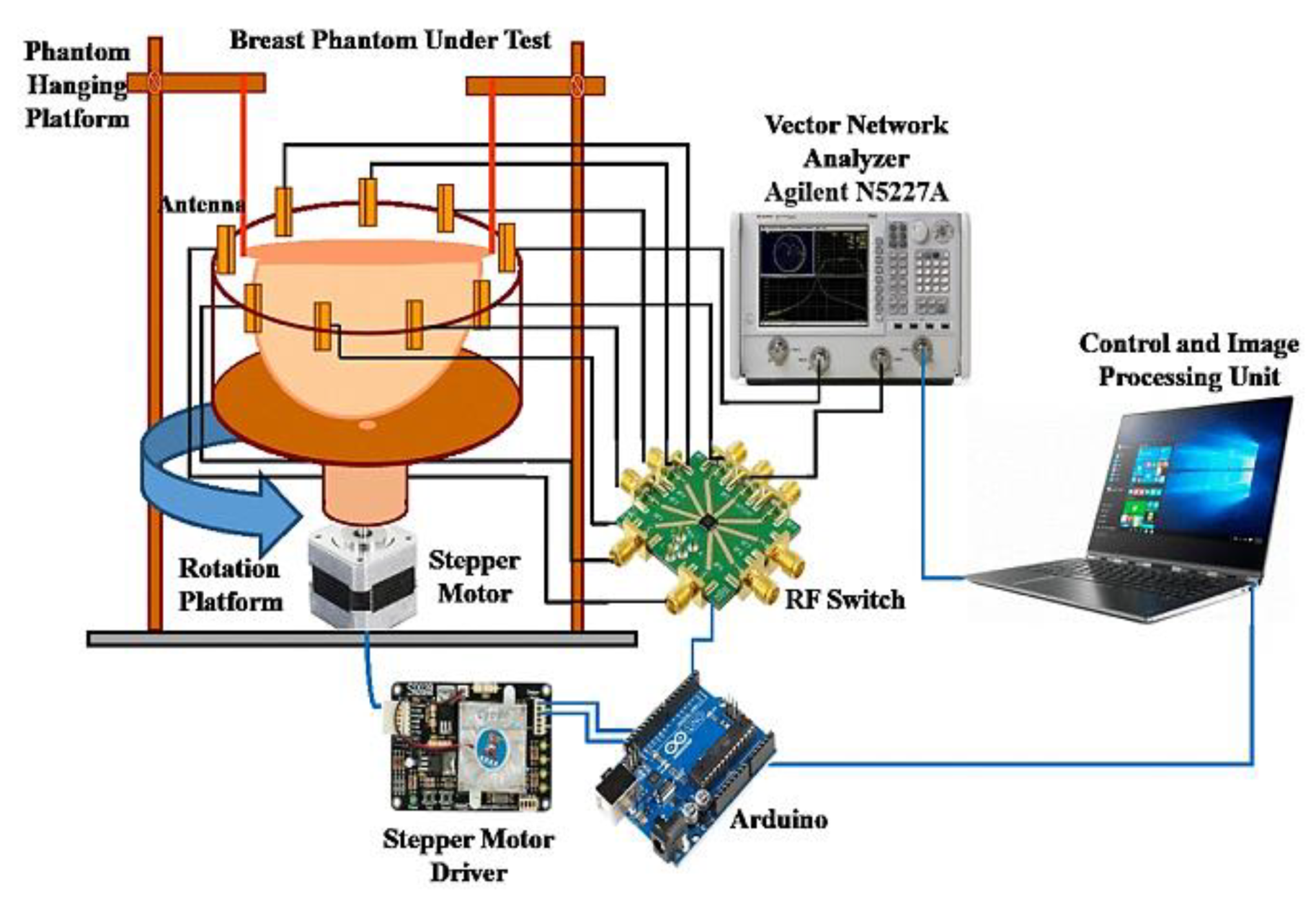 Applsci 11 10753 g009