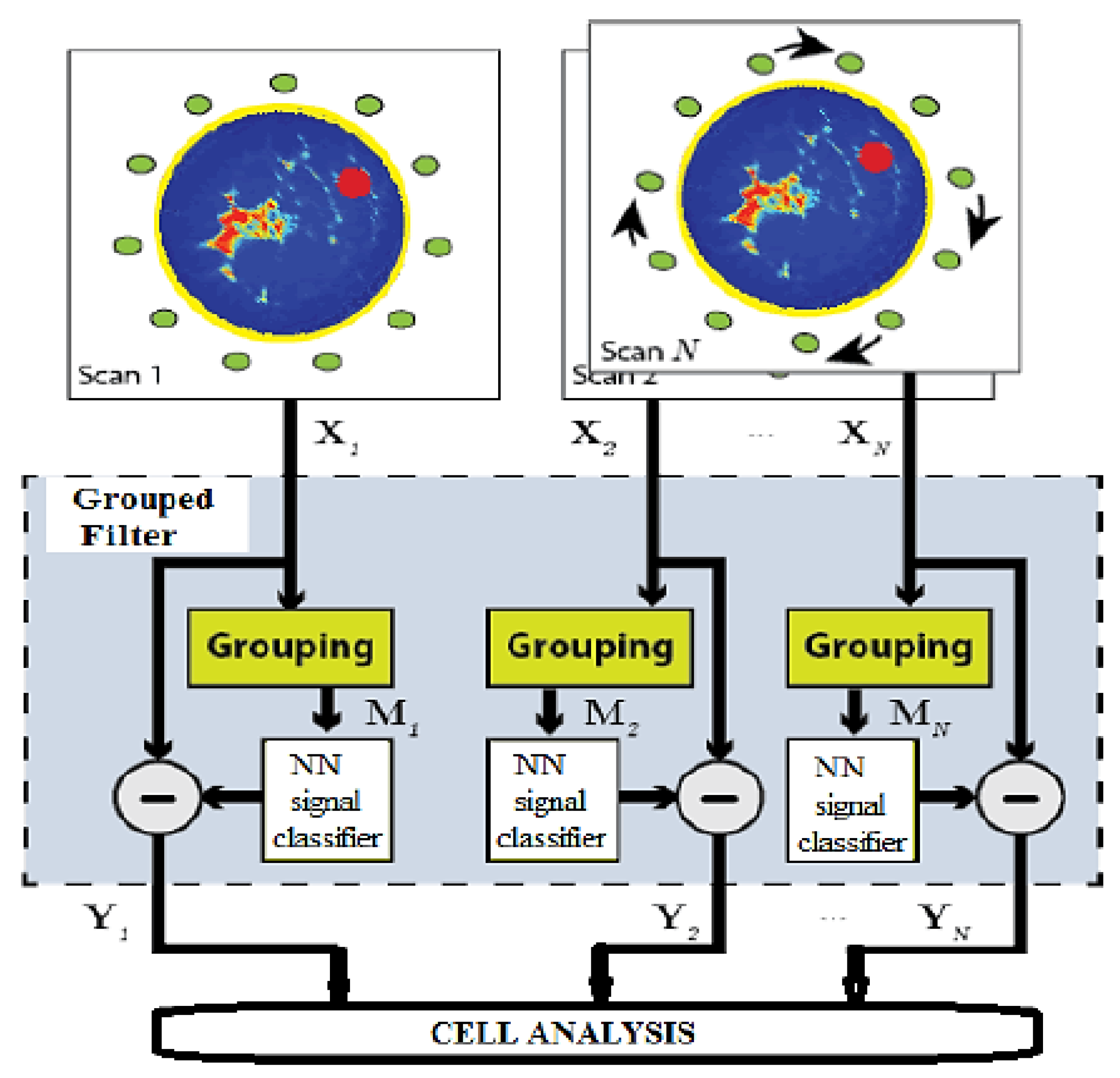 Applsci 11 10753 g016