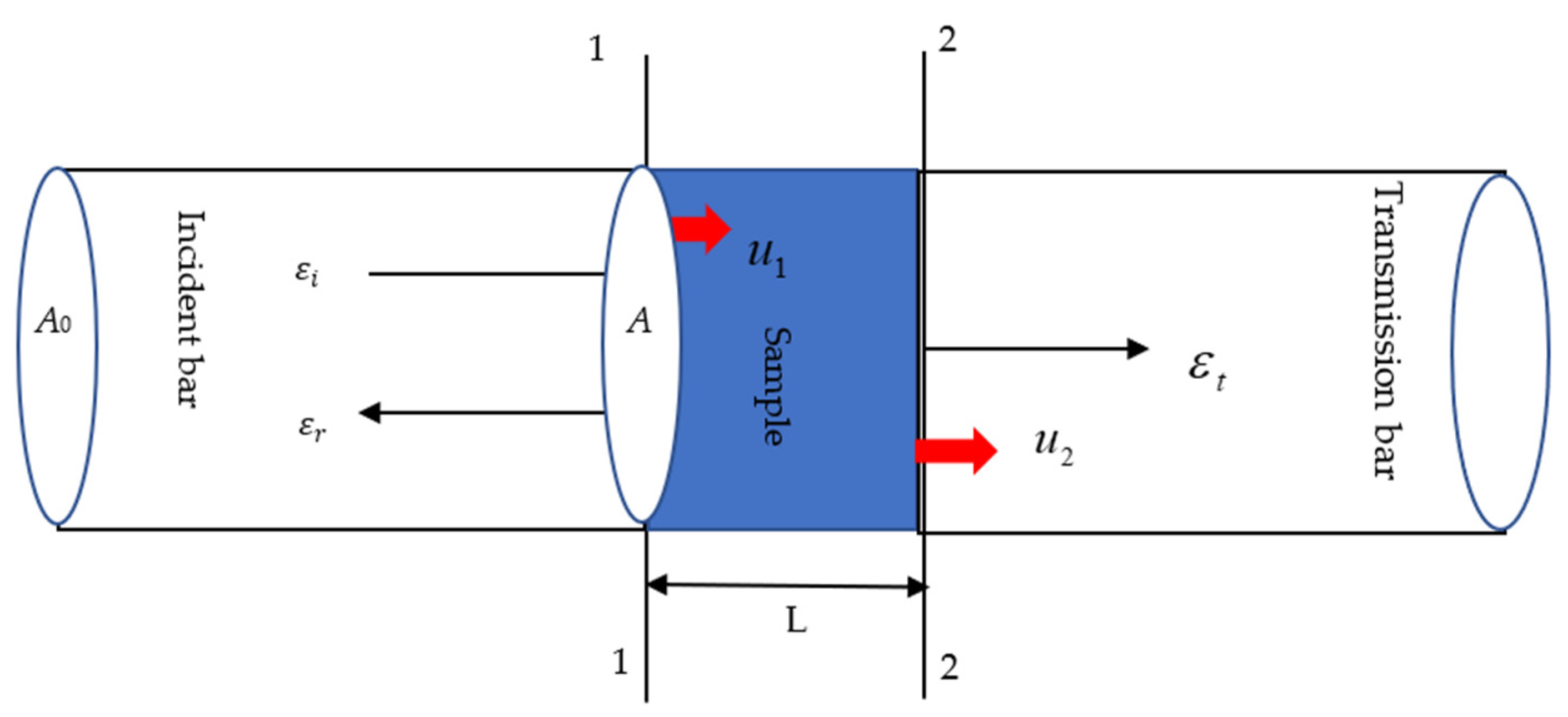 Applsci 11 10757 g005