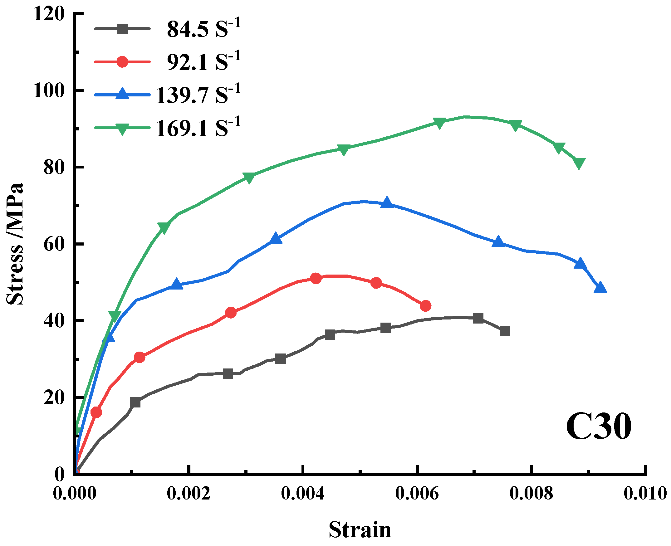 Applsci 11 10757 g008