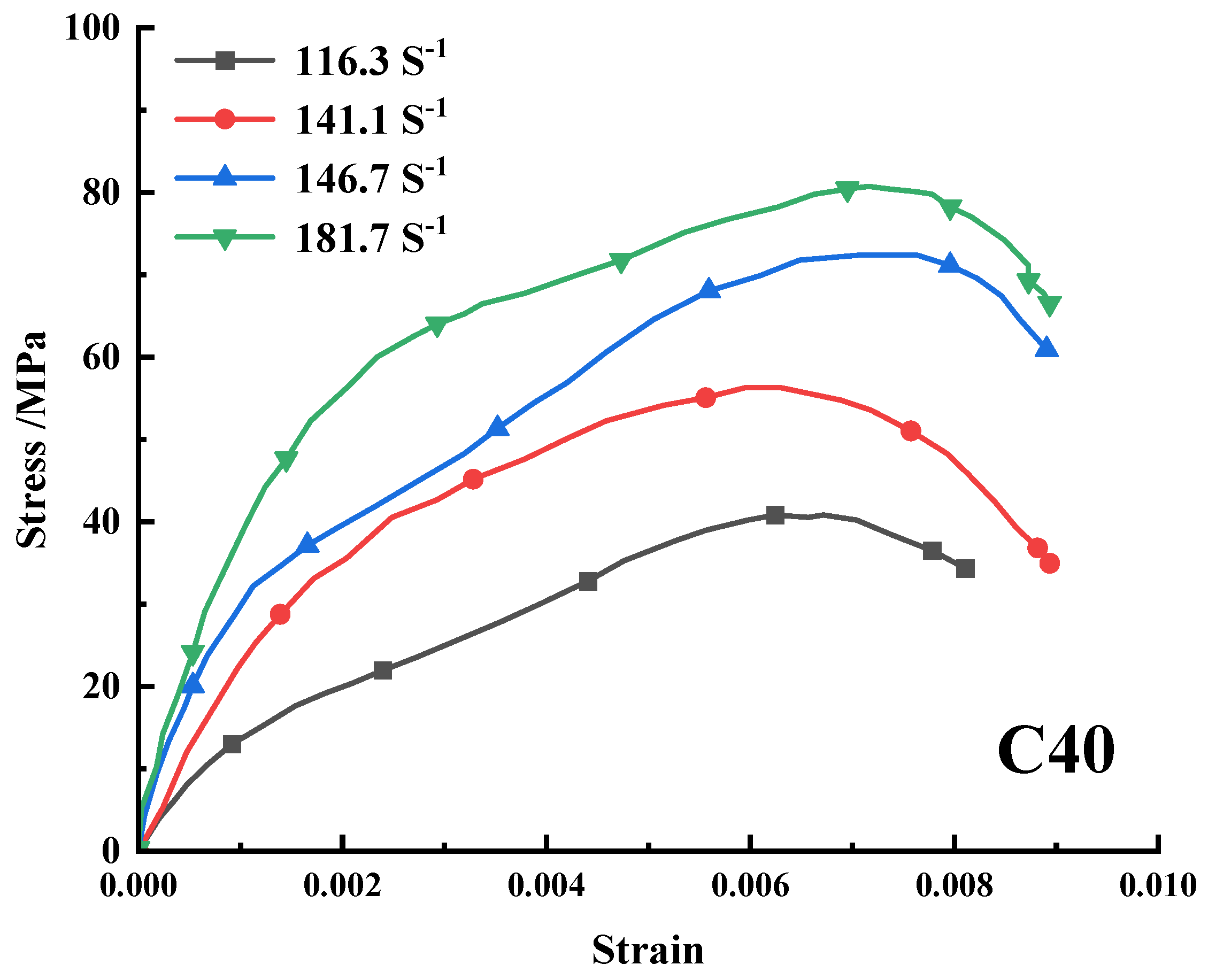 Applsci 11 10757 g009