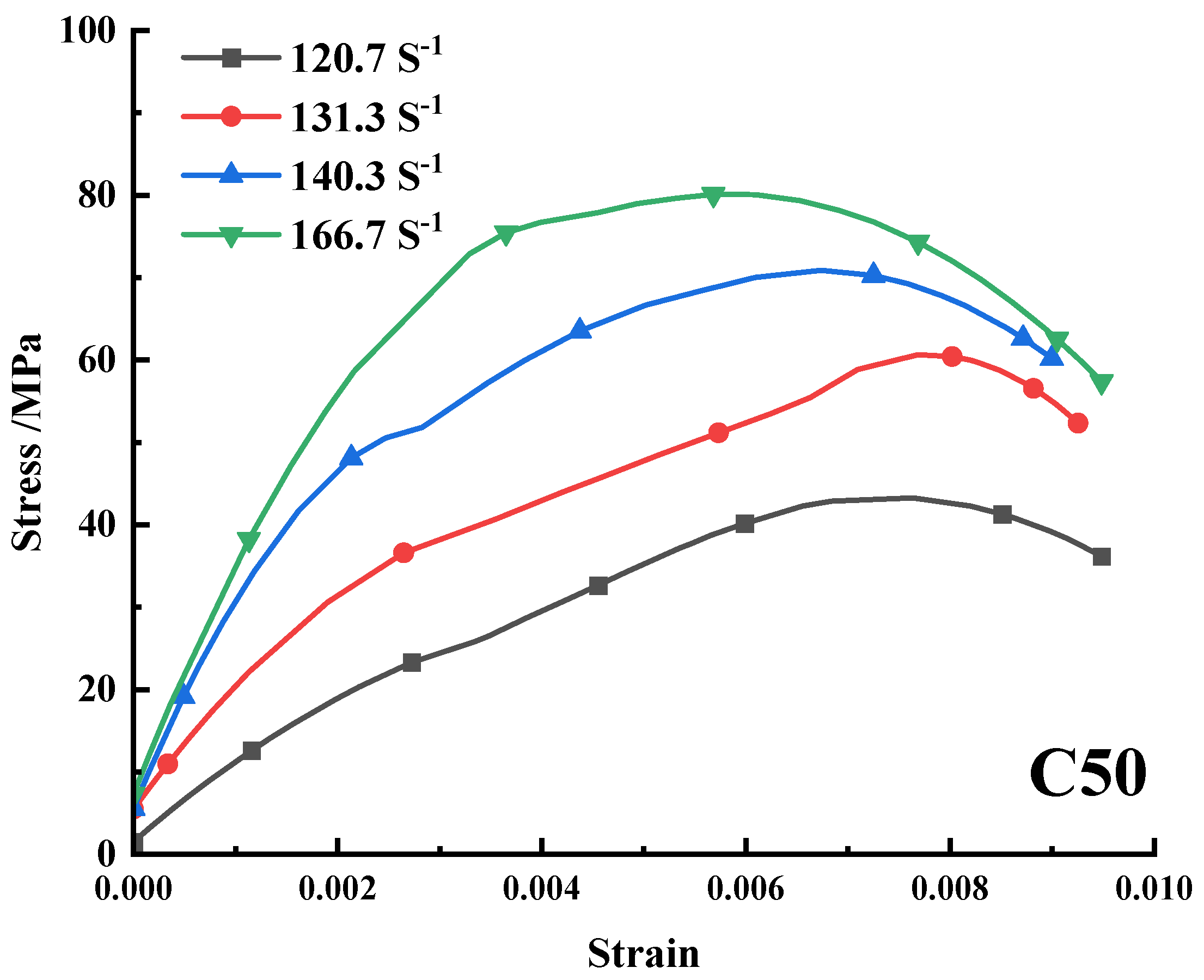 Applsci 11 10757 g010