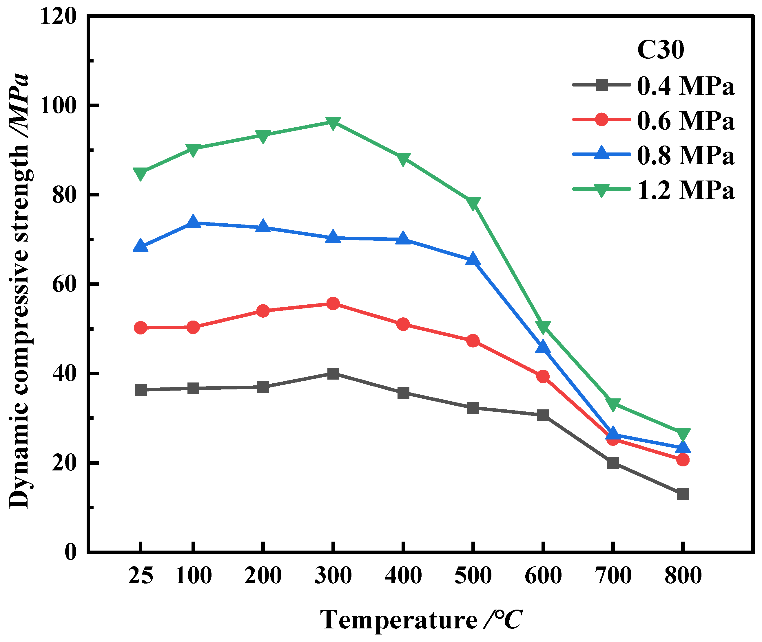 Applsci 11 10757 g011