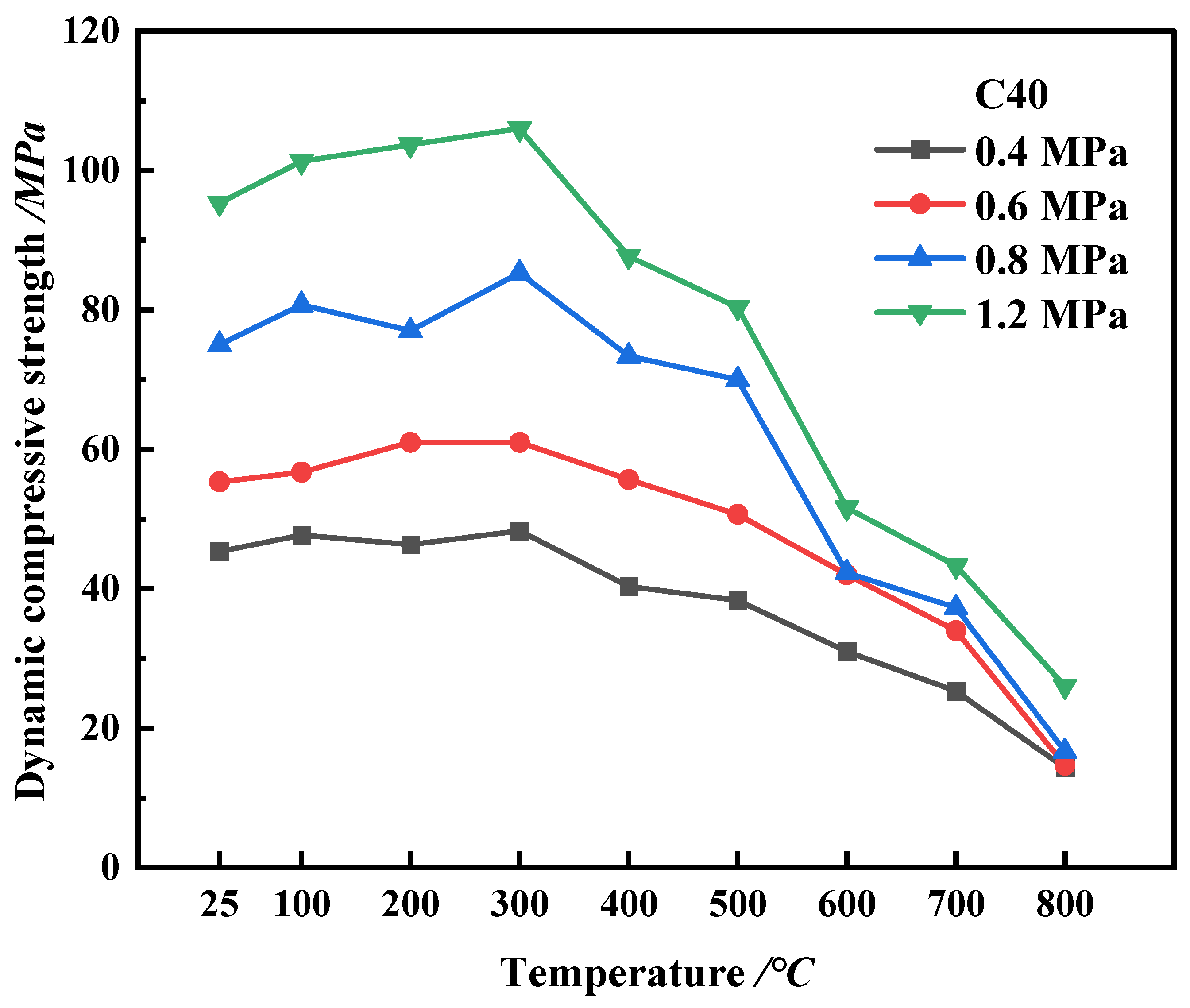 Applsci 11 10757 g012