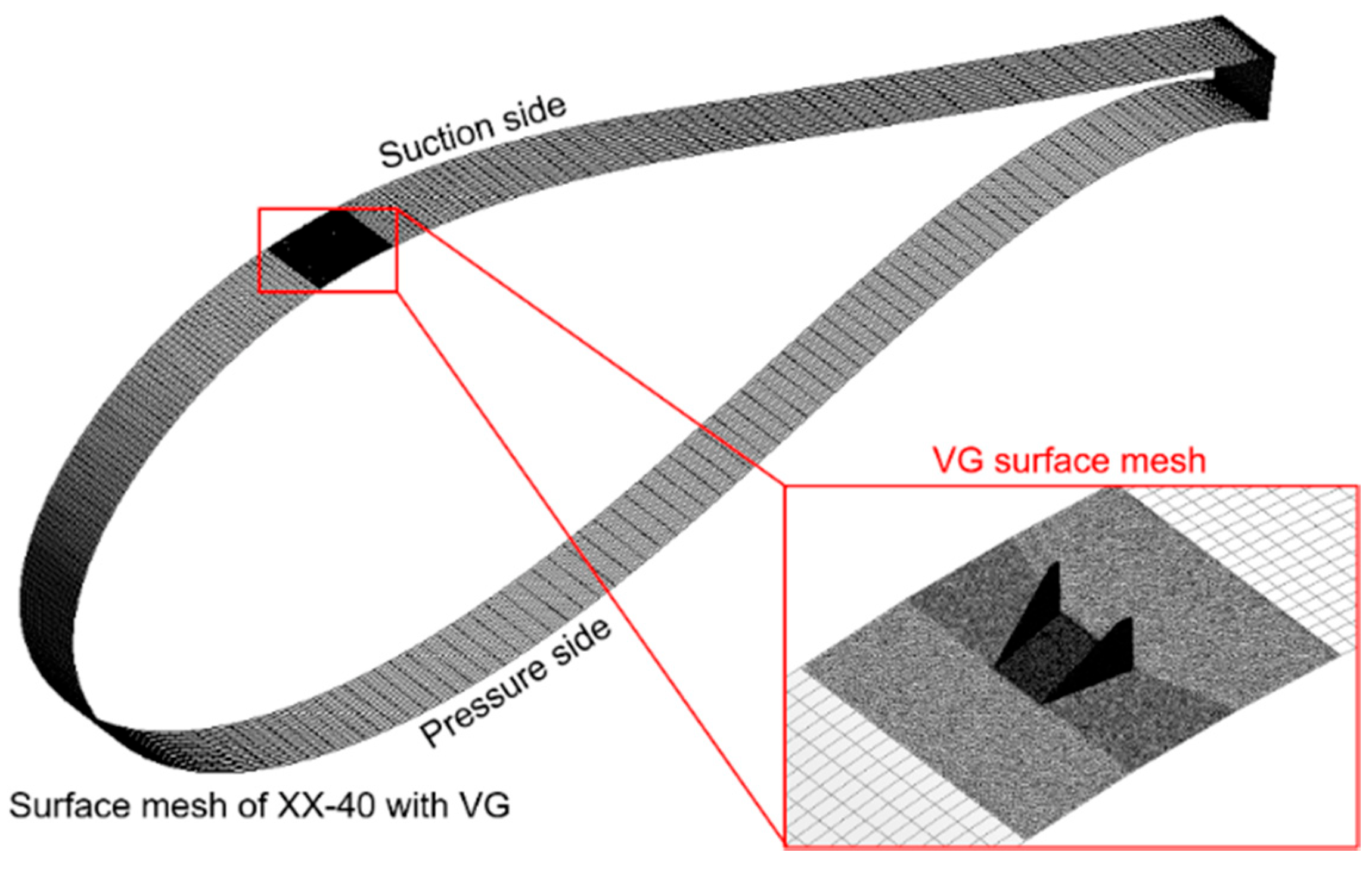 Applsci 11 10764 g009