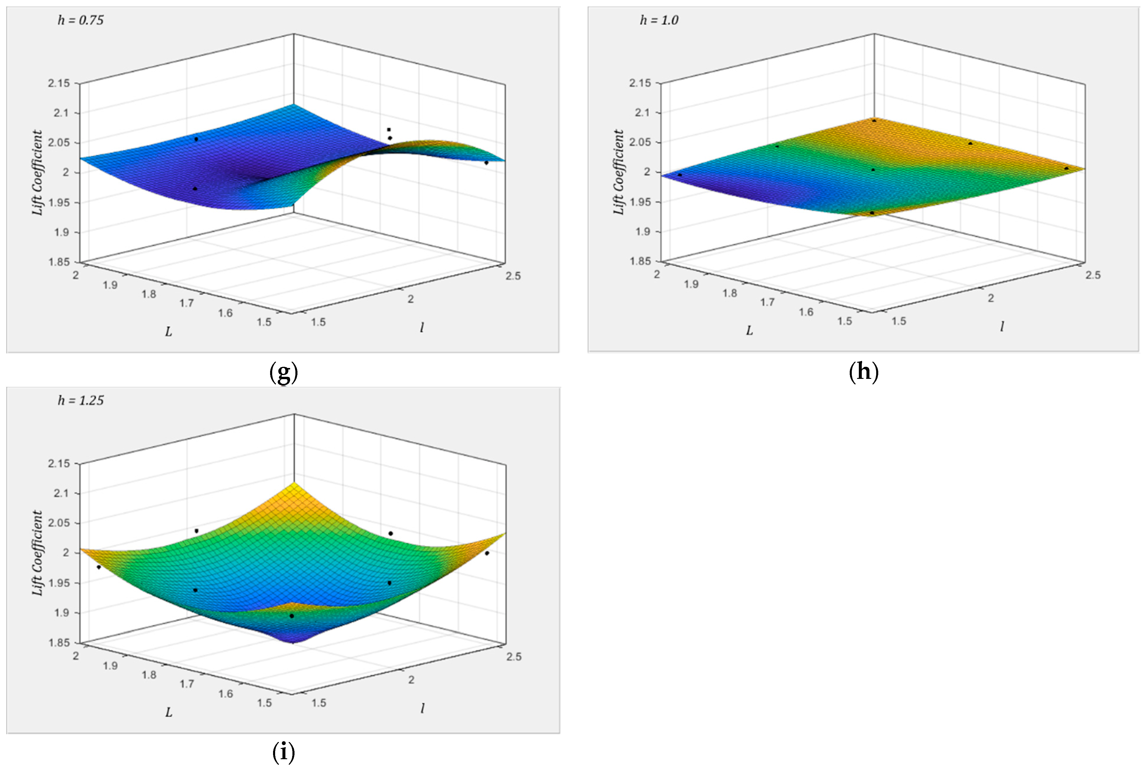 Applsci 11 10764 g014b