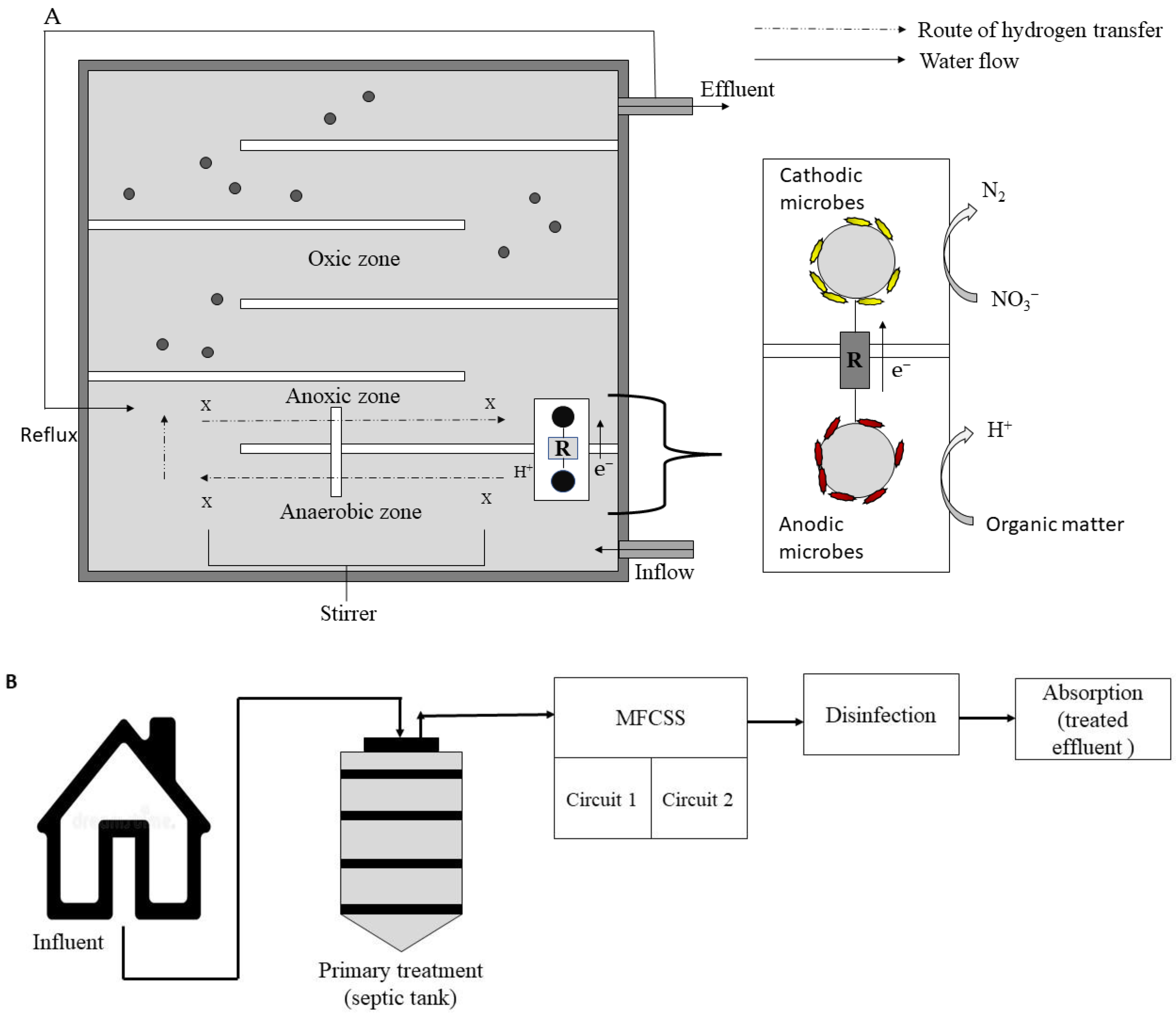 Applsci 11 10777 g008