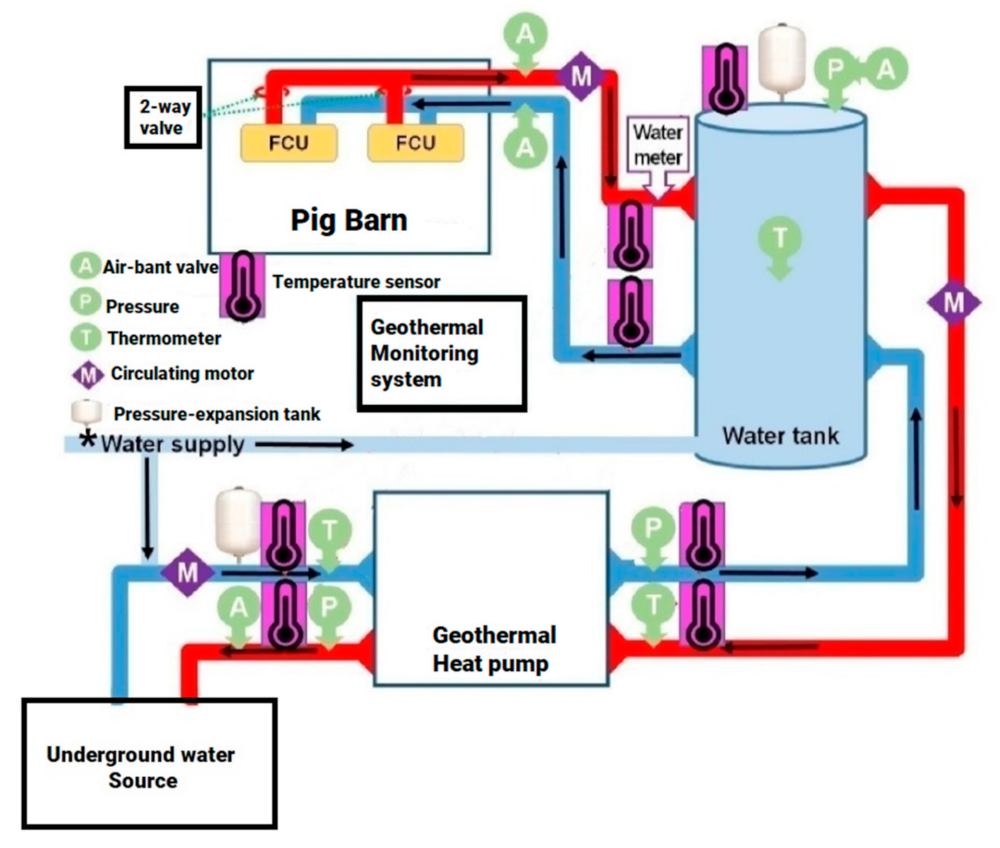 Applsci 11 10778 g002