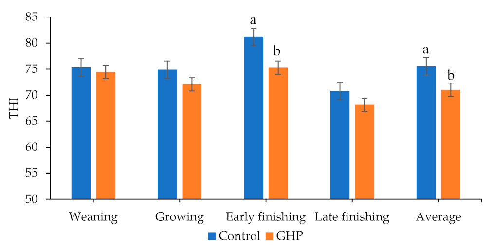 Applsci 11 10778 g004