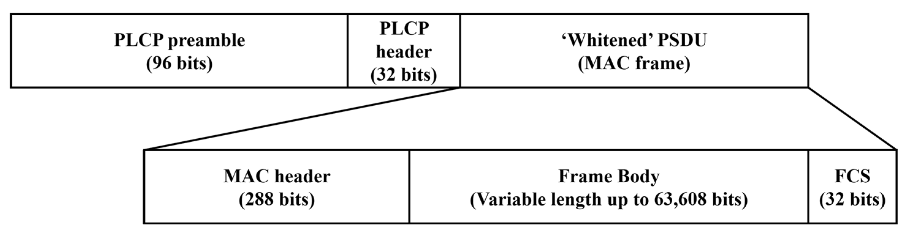 Applsci 11 10812 g013