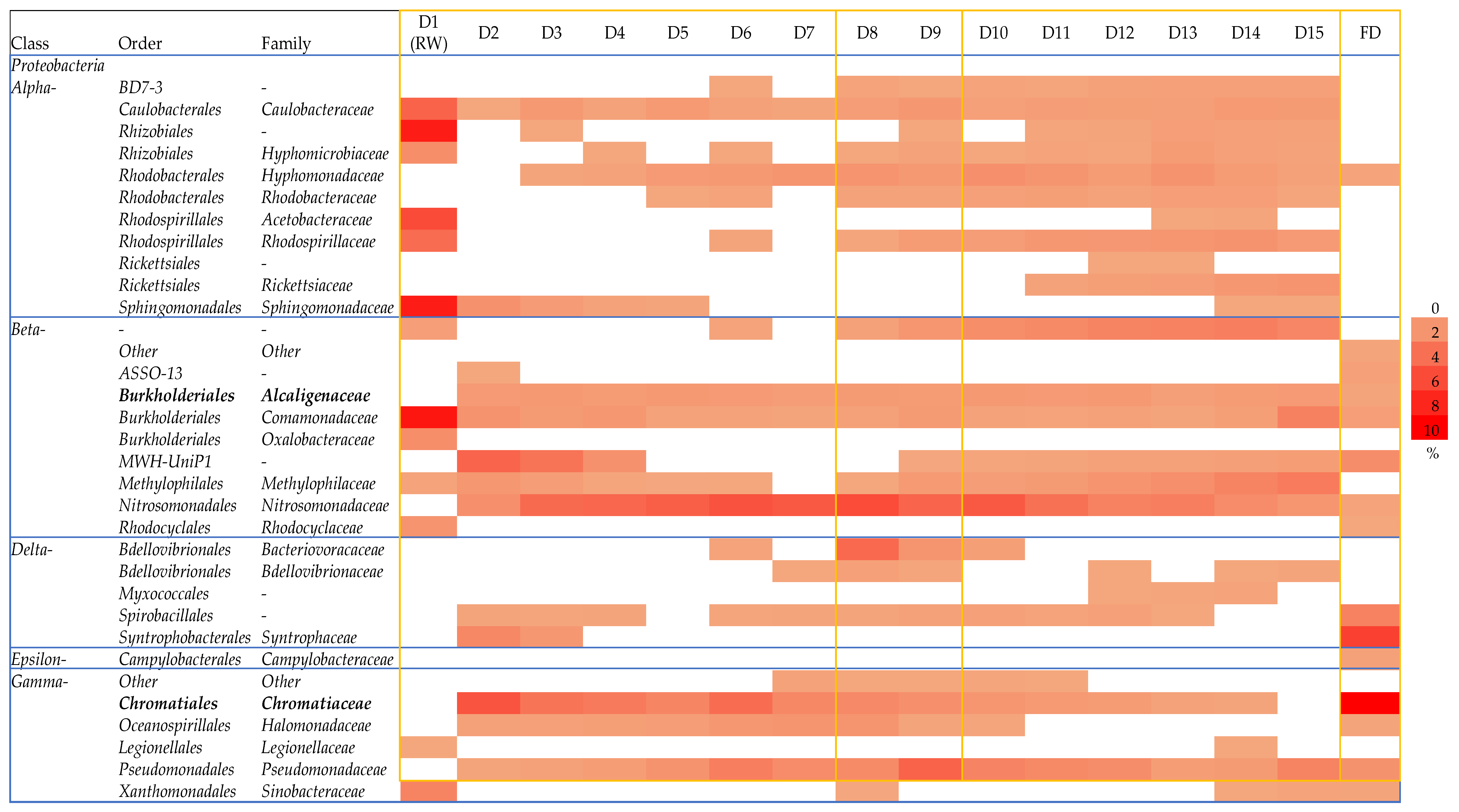 Applsci 11 10814 g006 Applsci 11 10814 g006
