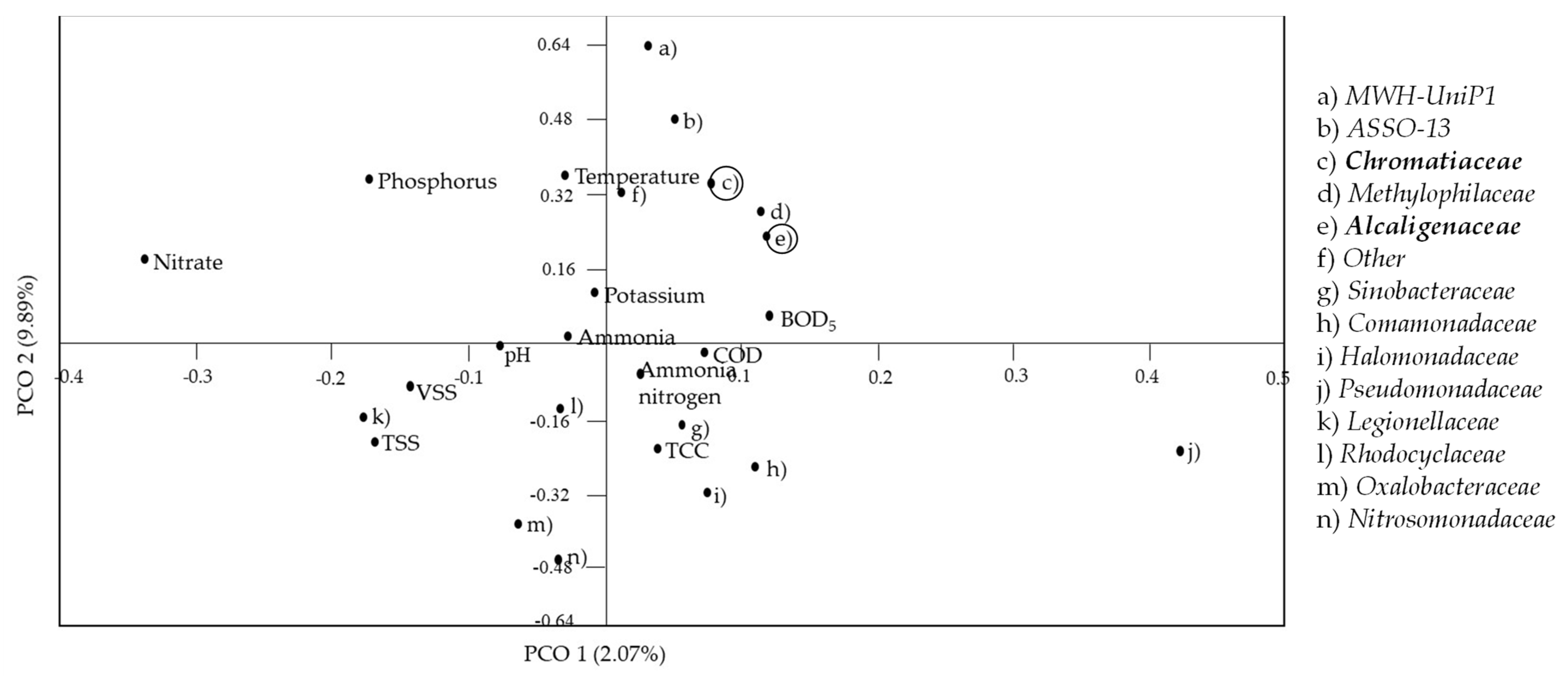 Applsci 11 10814 g007 Applsci 11 10814 g007
