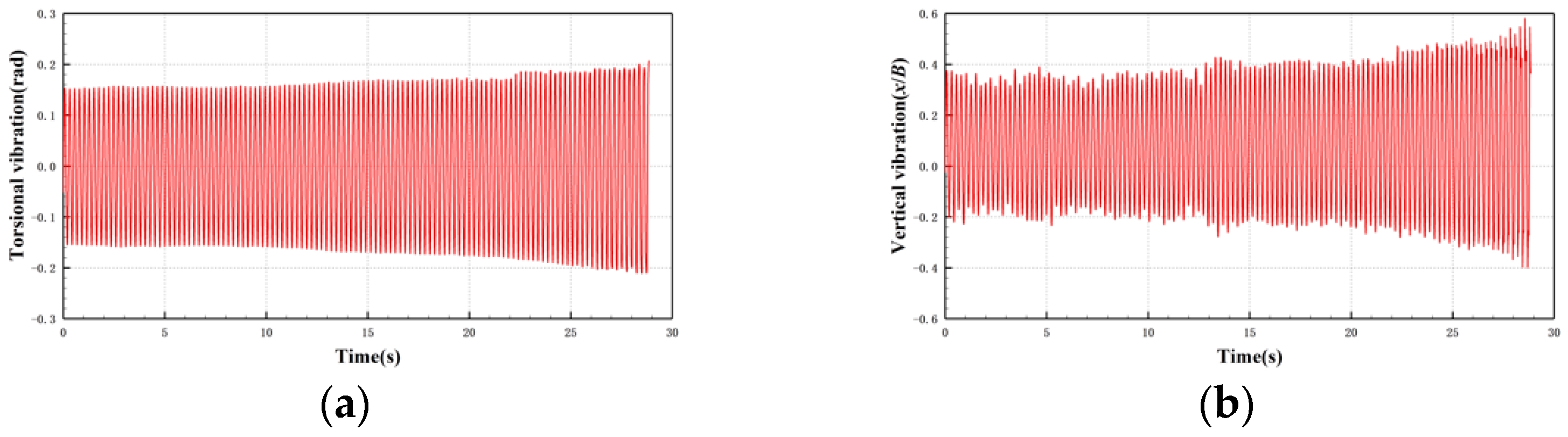 Applsci 11 10818 g005