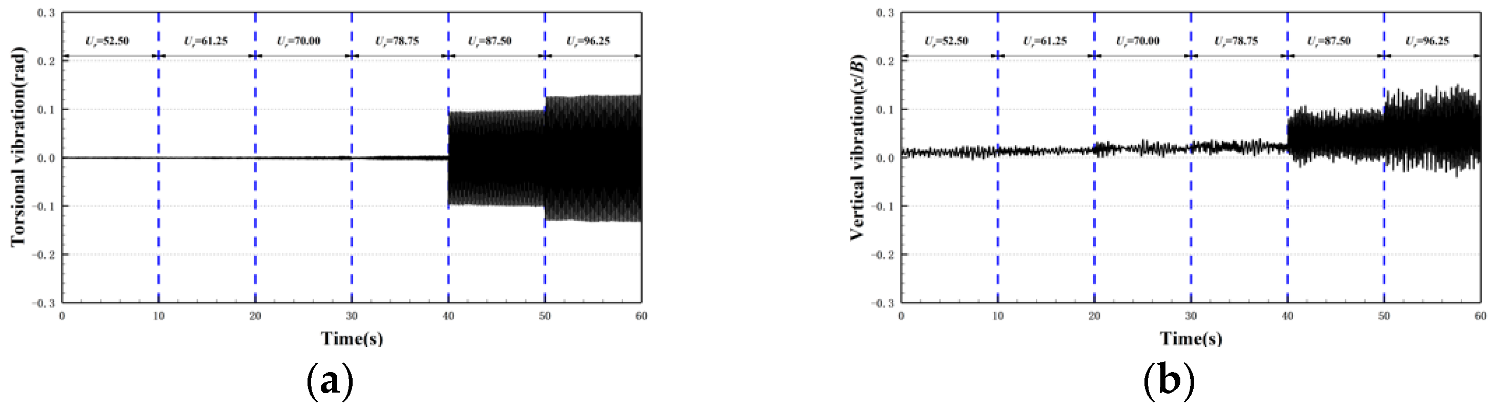 Applsci 11 10818 g006